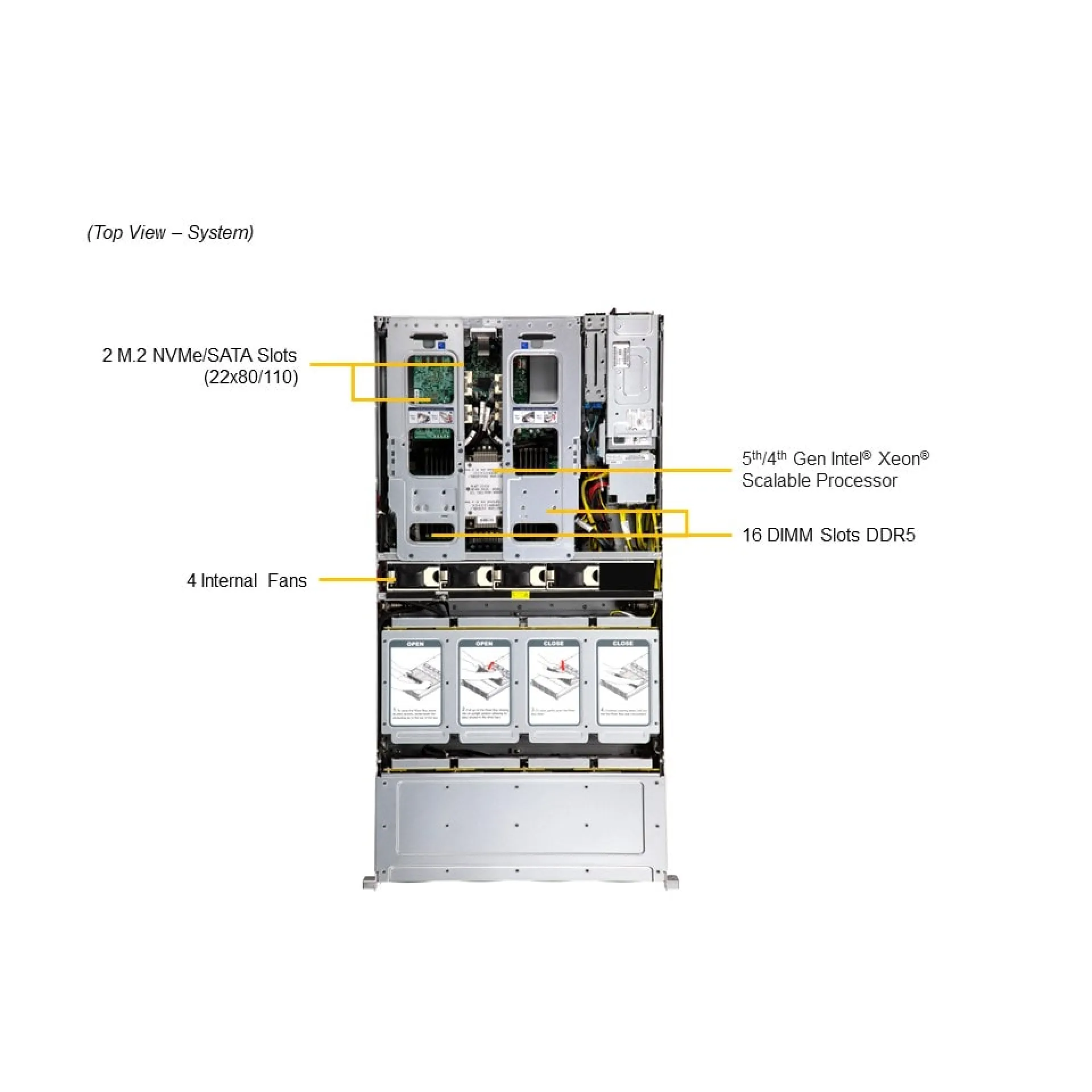 Supermicro SSG-521E-E1CR24L top view