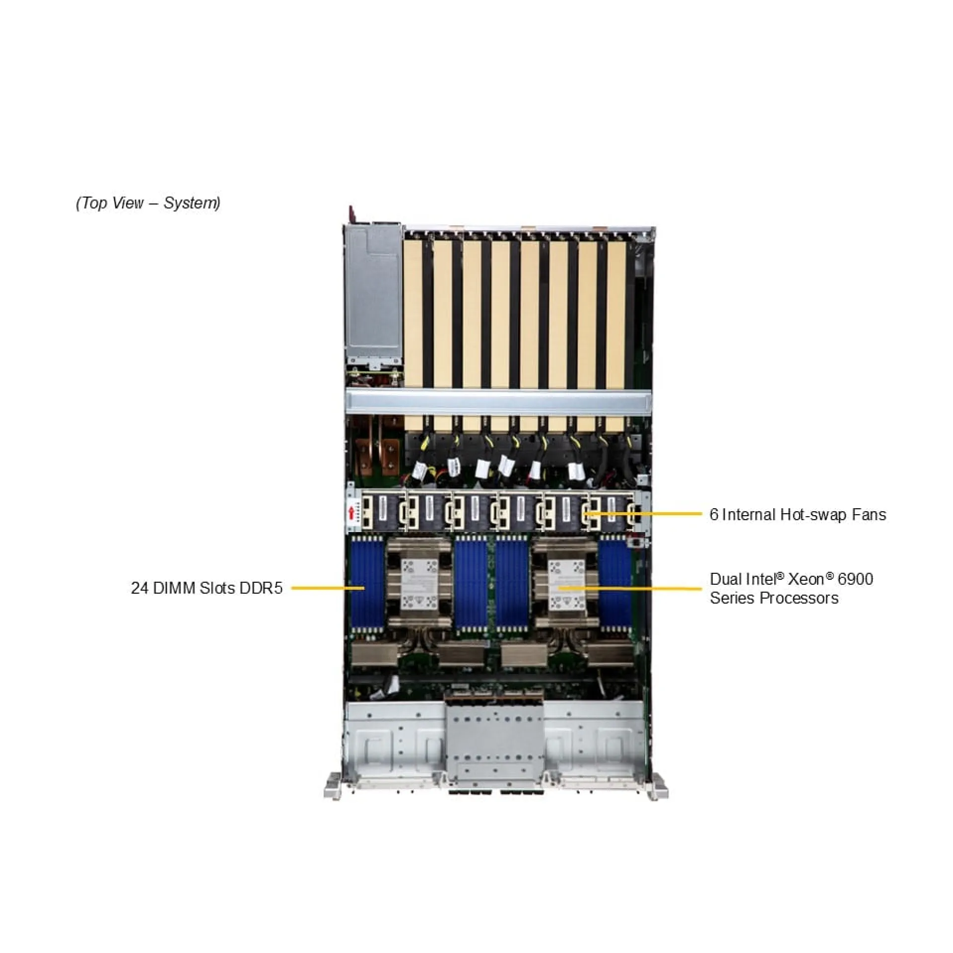 SYS-322GA-NR Supermicro top view Supermicro SYS-322GA-NR top view