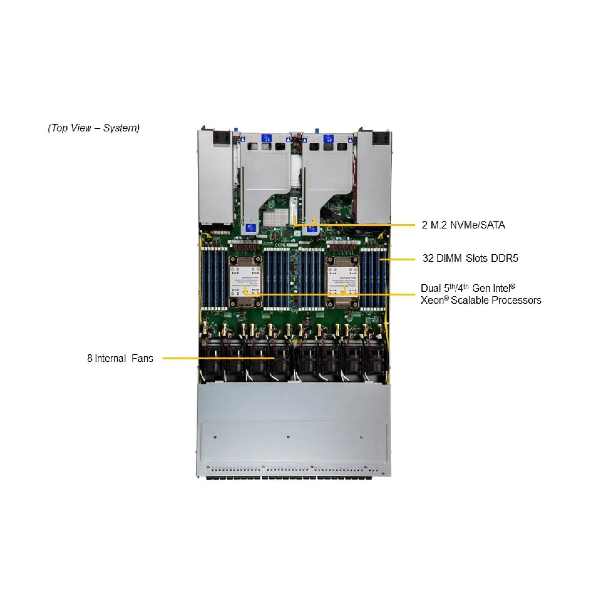 Supermicro SSG-121E-NES24R top view 
