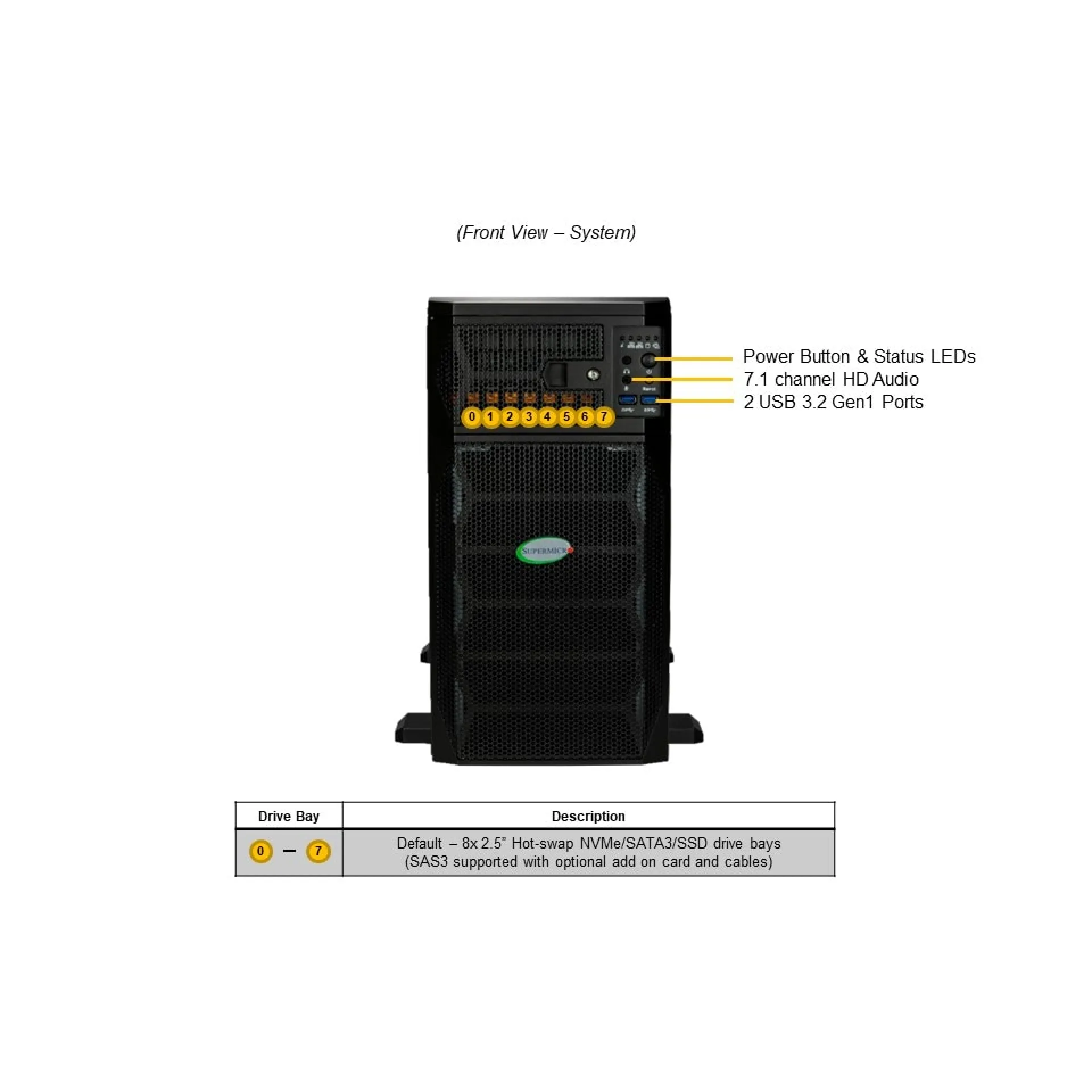 SYS-751GE-TNRT-NV1 Supermicro front view Supermicro SYS-751GE-TNRT-NV1 front view