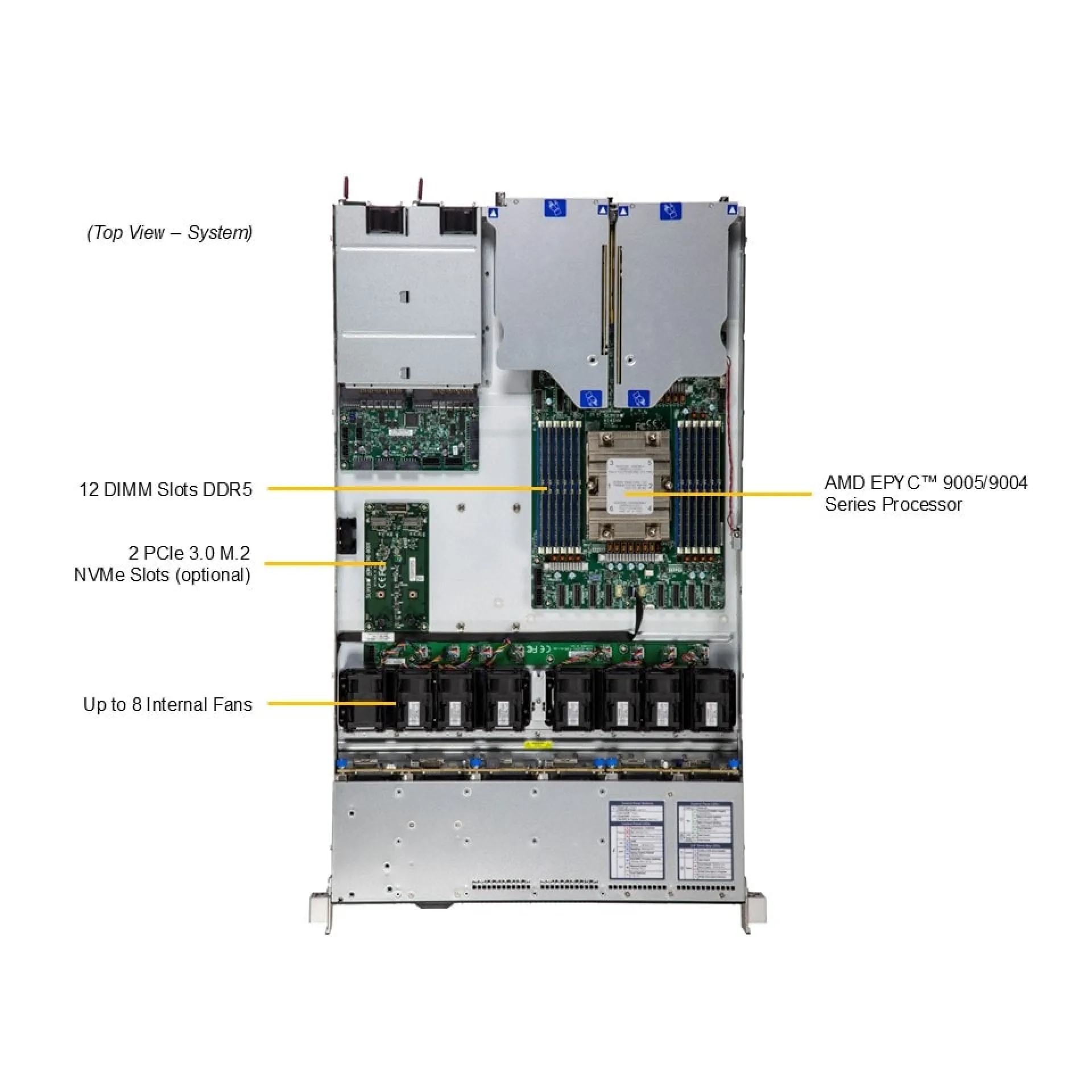 AS-1116CS-TN Supermicro top view Supermicro AS-1116CS-TN top view