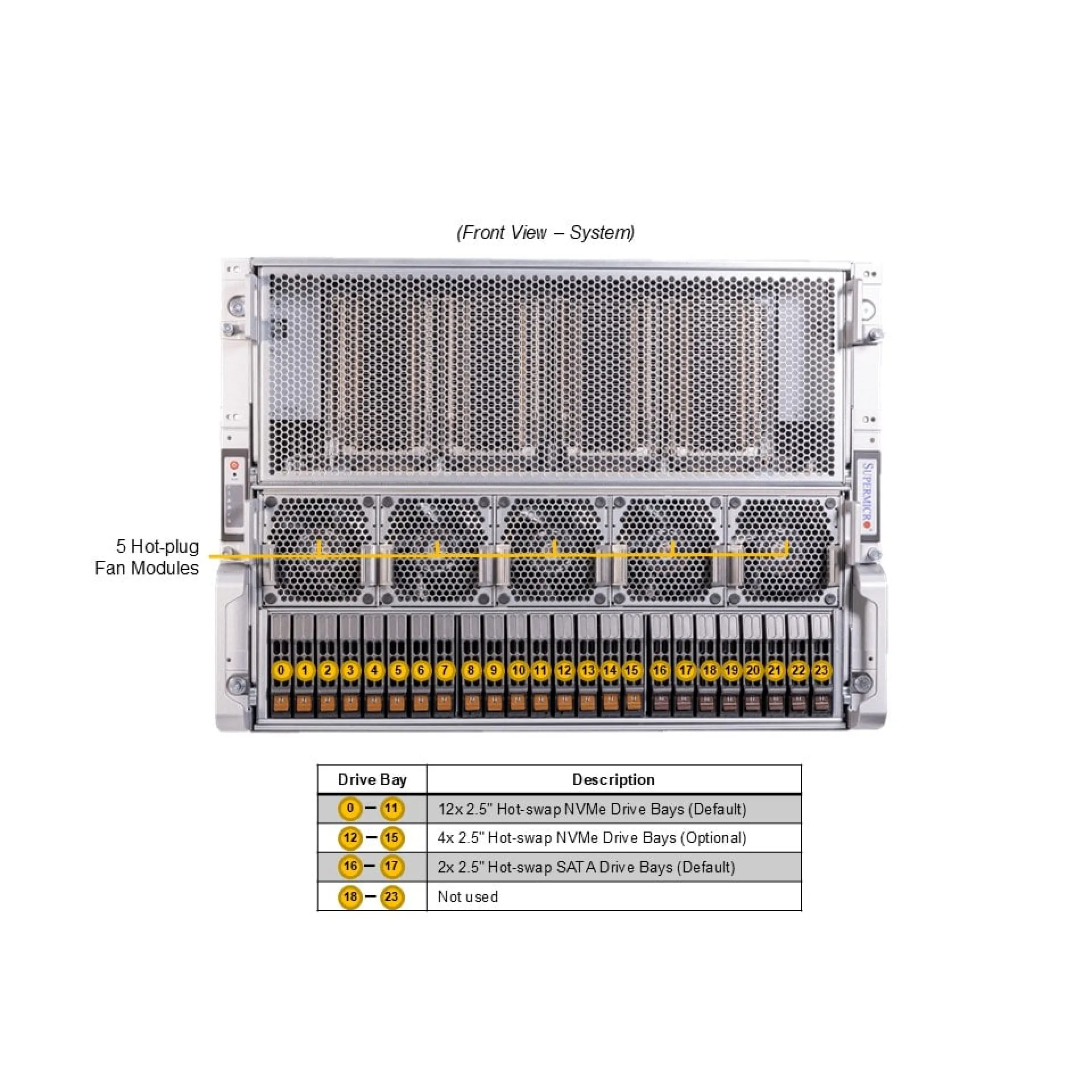 AS-8125GS-TNHR-G1 Supermicro front view Supermicro AS-8125GS-TNHR-G1 front view