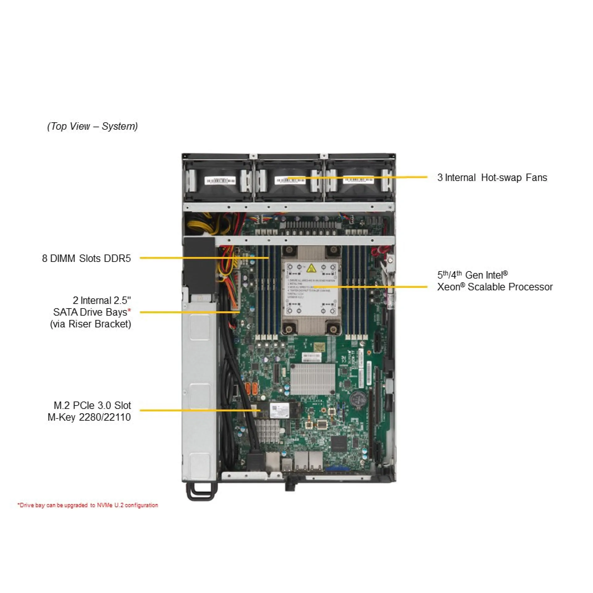 Supermicro SYS-E403-13E-FRN2T top view