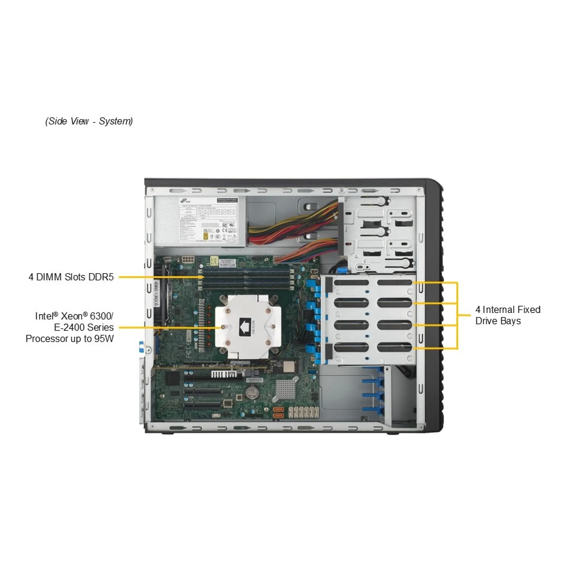 SYS-531R-I Supermicro top view Supermicro SYS-531R-I top view