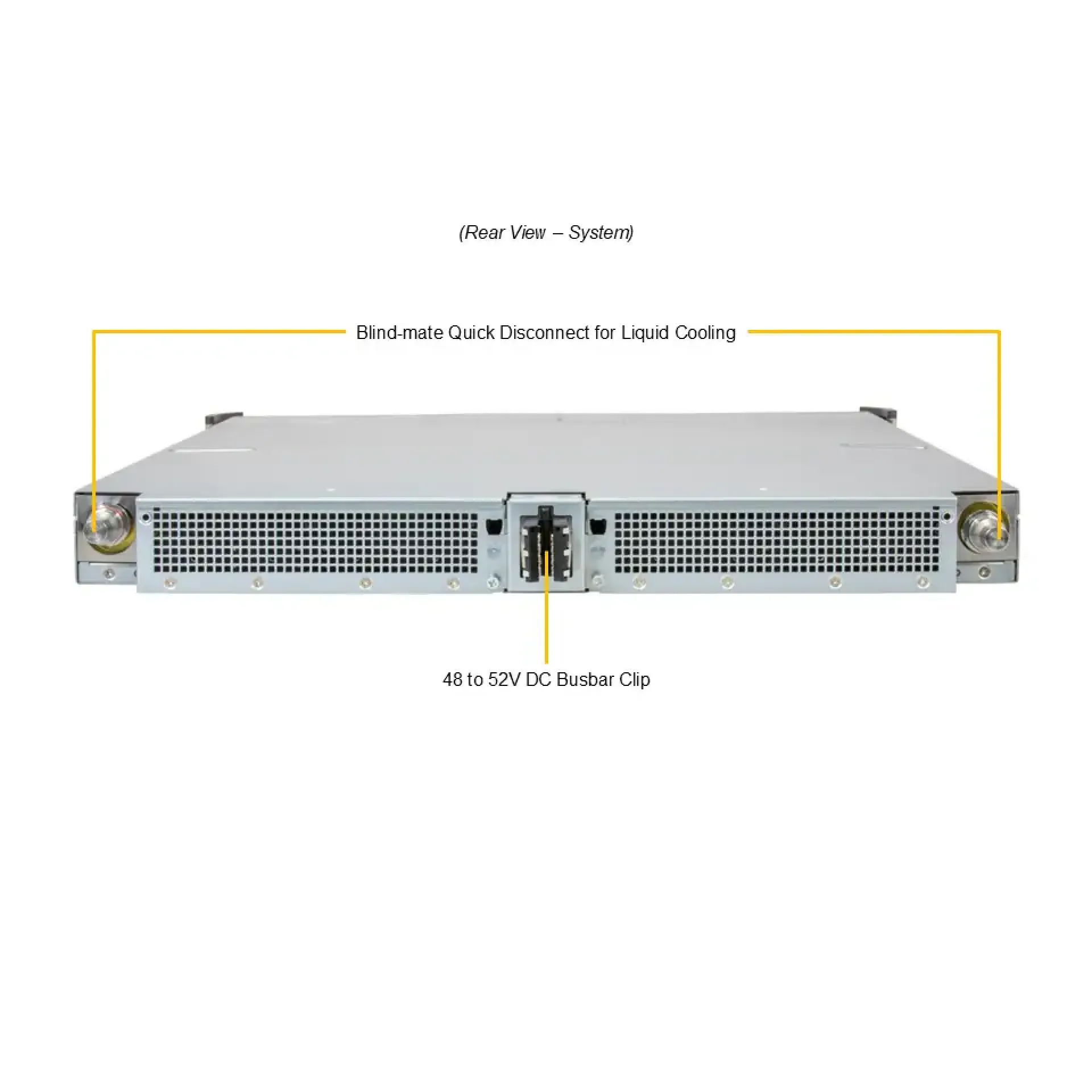 ARS-121GL-NB2B-LCC Supermicro rear view Supermicro ARS-121GL-NB2B-LCC rear view