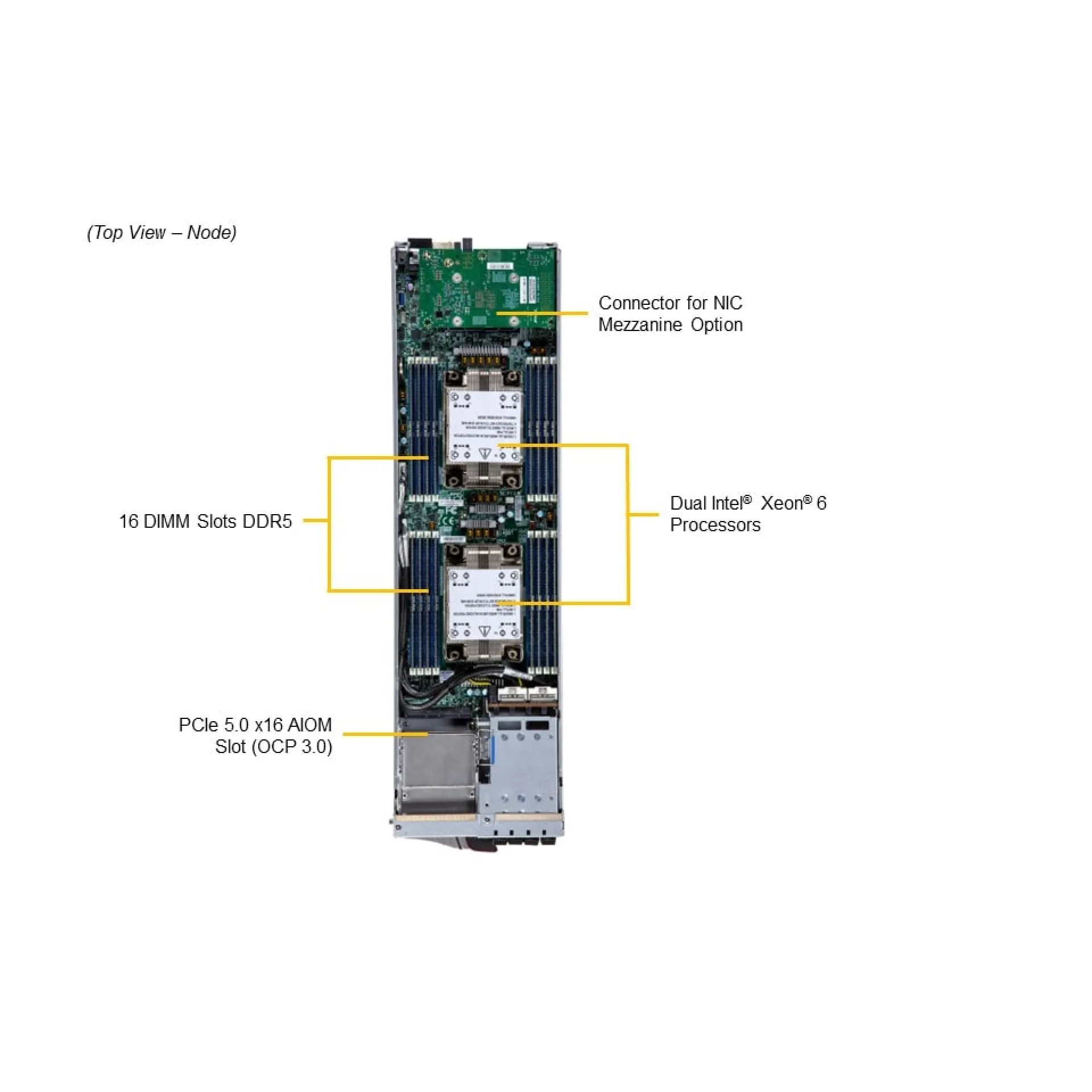 Supermicro SBI-422B-5NE14 top view 