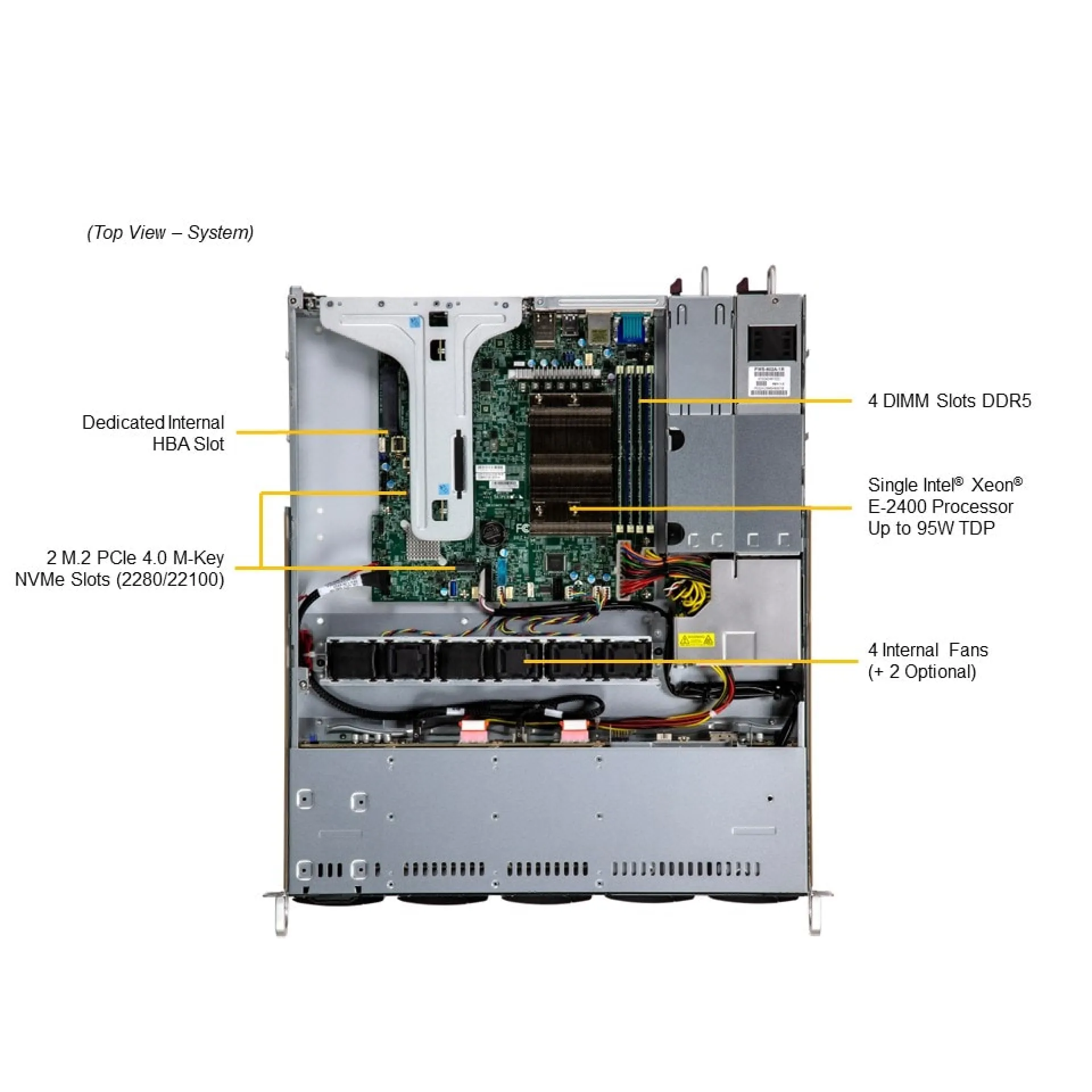 SYS-111R-M Supermicro top view Supermicro SYS-111R-M top view