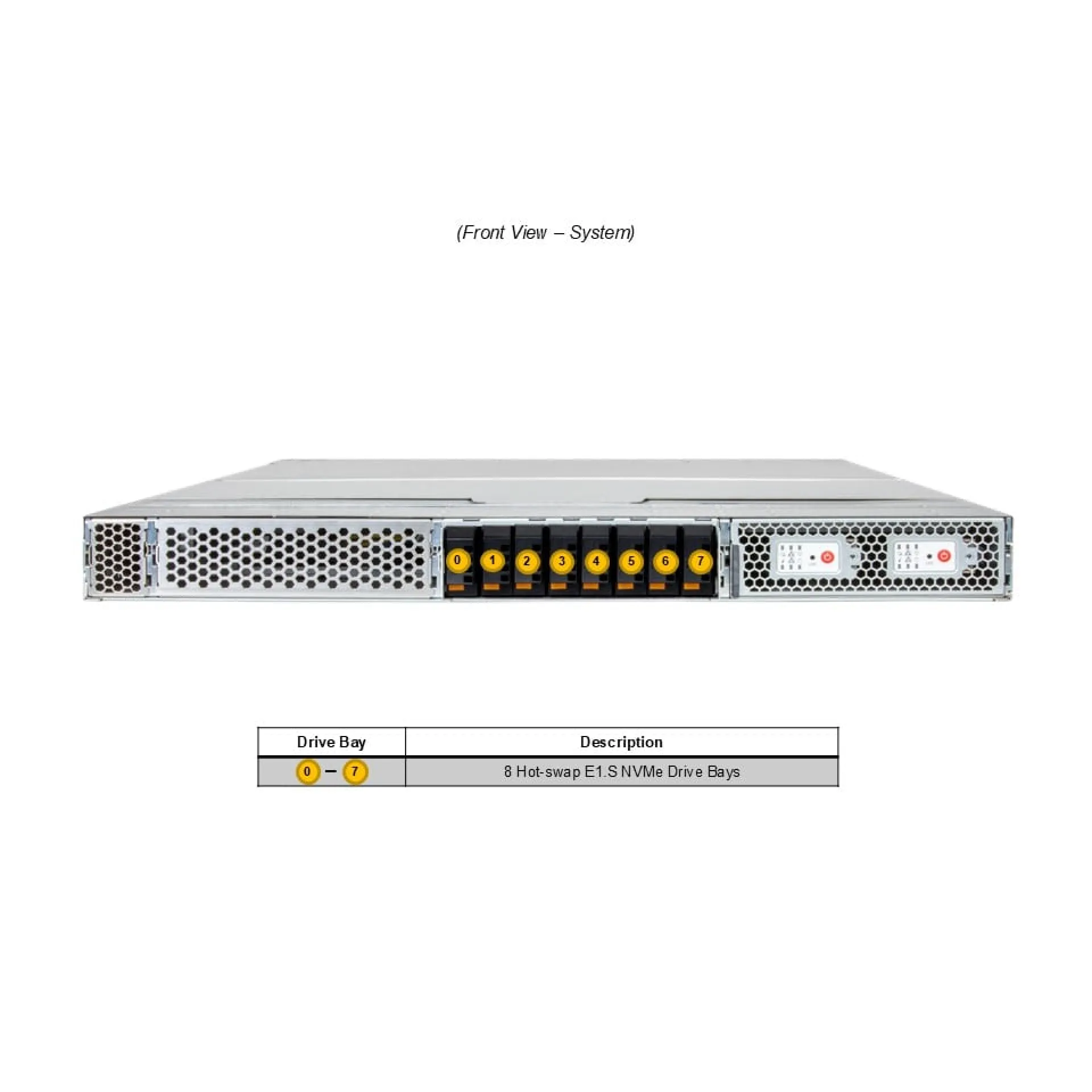 Supermicro ARS-111GL-DSHR-LCC front view