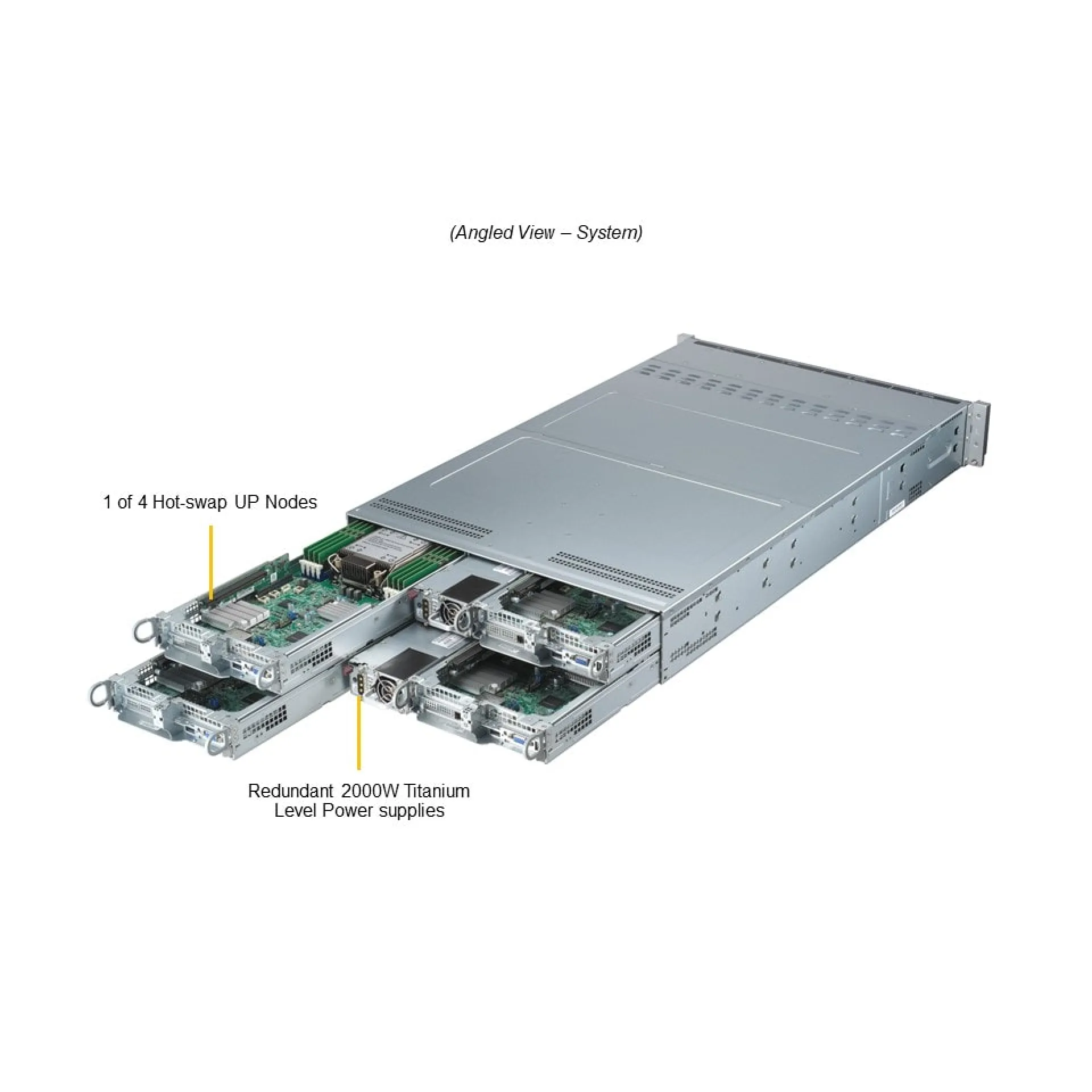 SYS-211TP-HPTRD Supermicro angle view Supermicro SYS-211TP-HPTRD angle view