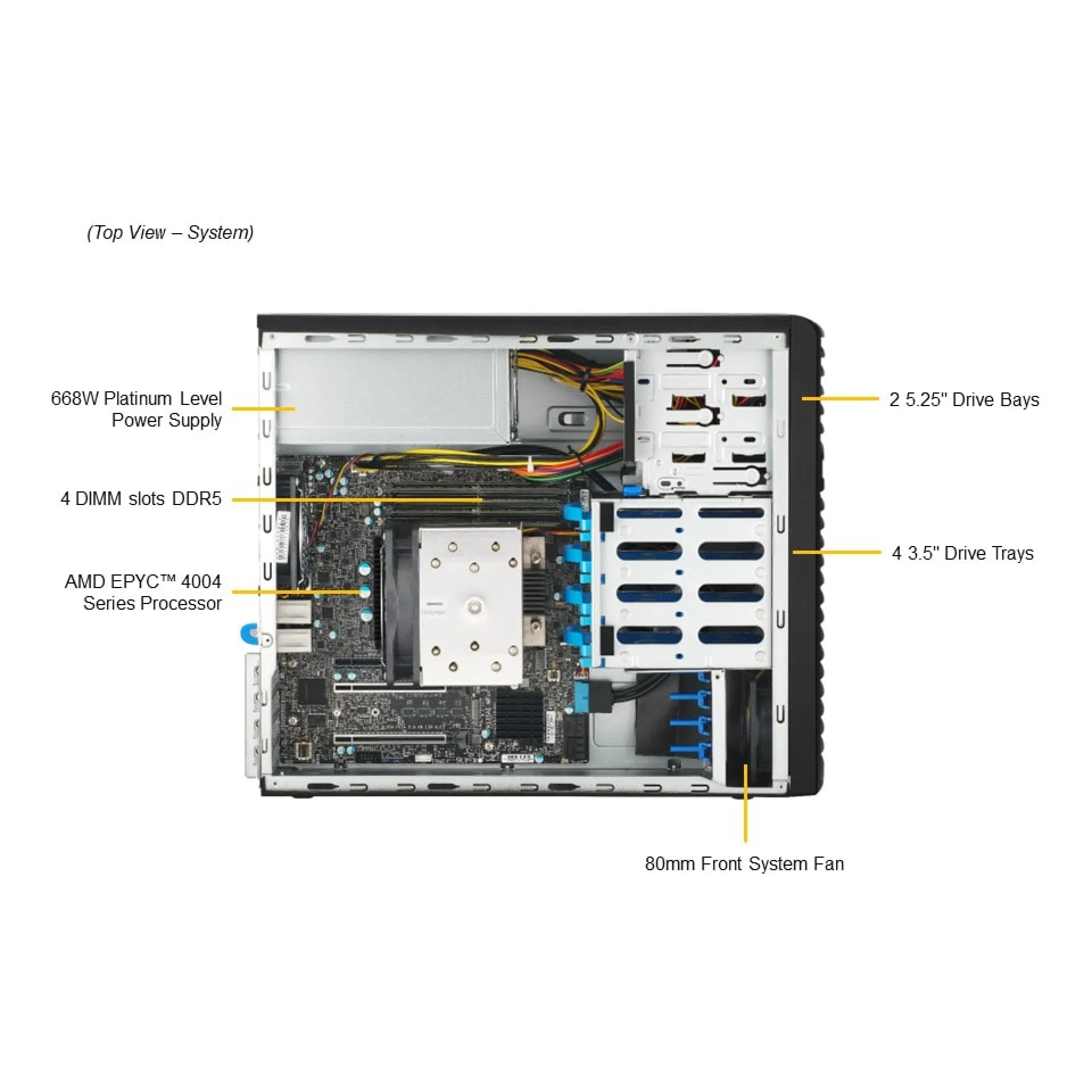 Supermicro AS-3015A-I top view 