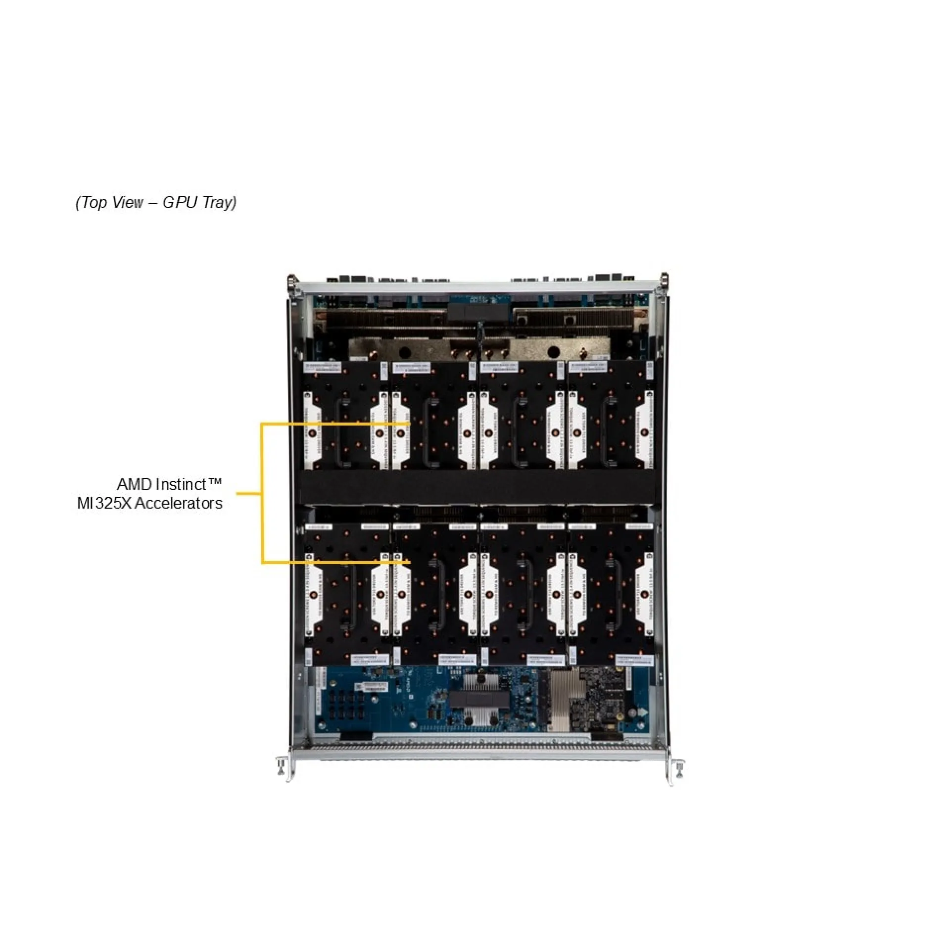 AS-8126GS-TNMR-G1 Supermicro top view Supermicro AS-8126GS-TNMR-G1 top view