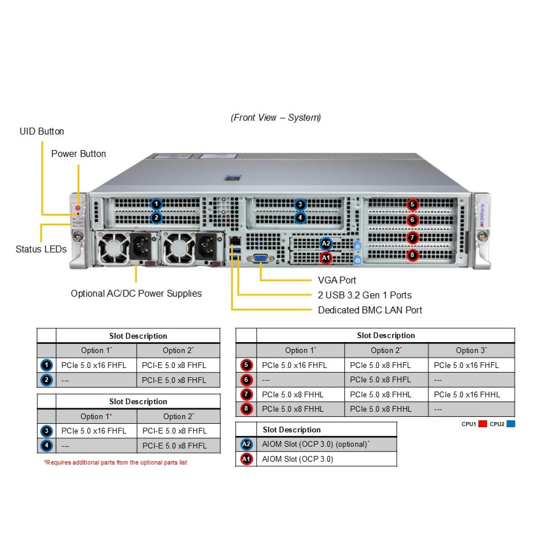 Supermicro SYS-222HE-FTN front view