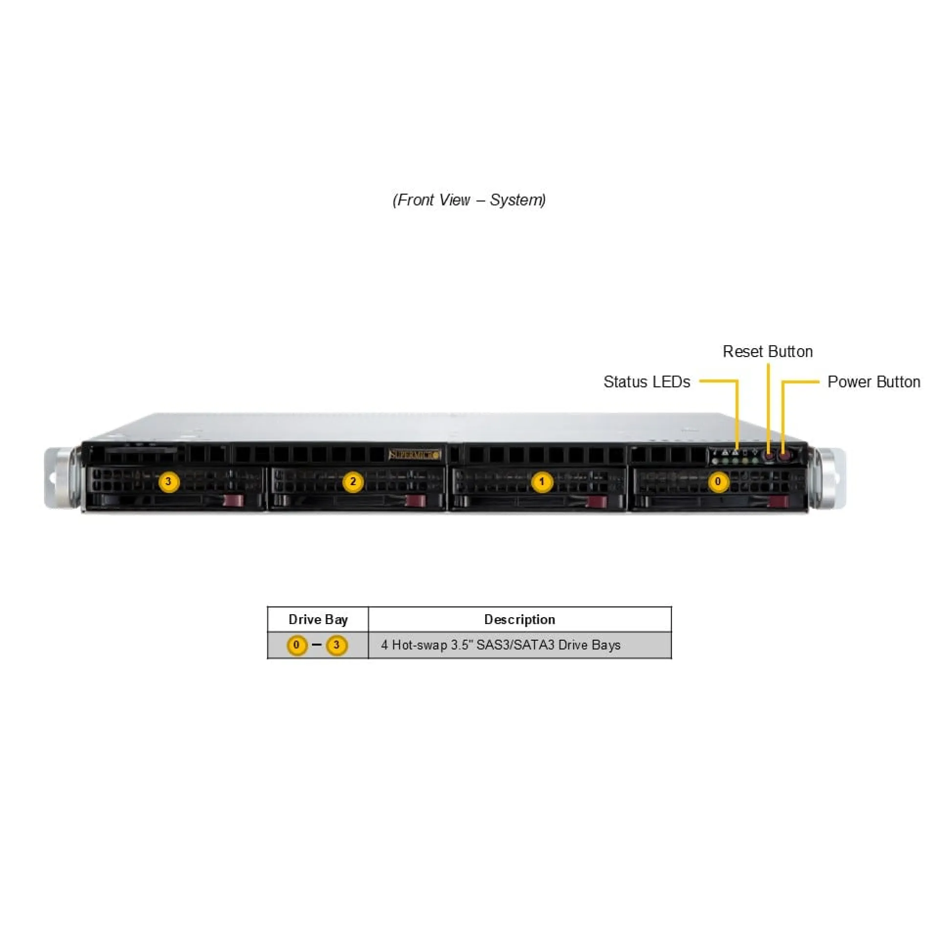 Supermicro SYS-512AR-N4T front view 