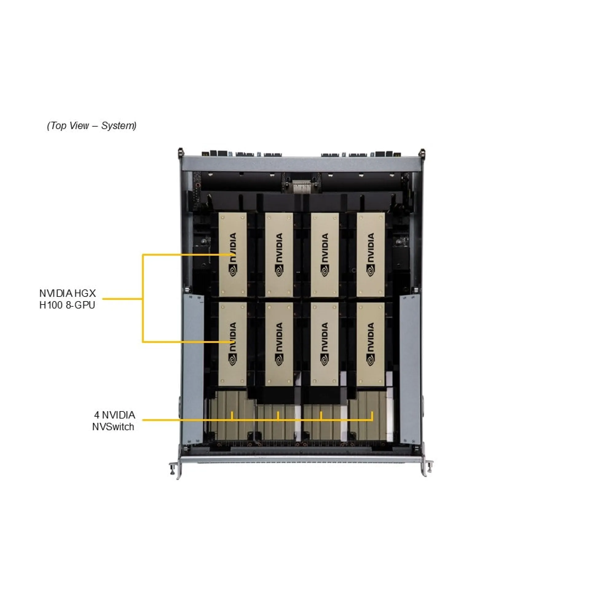 AS-8125GS-TNHR-G1 Supermicro top view Supermicro AS-8125GS-TNHR-G1 top view