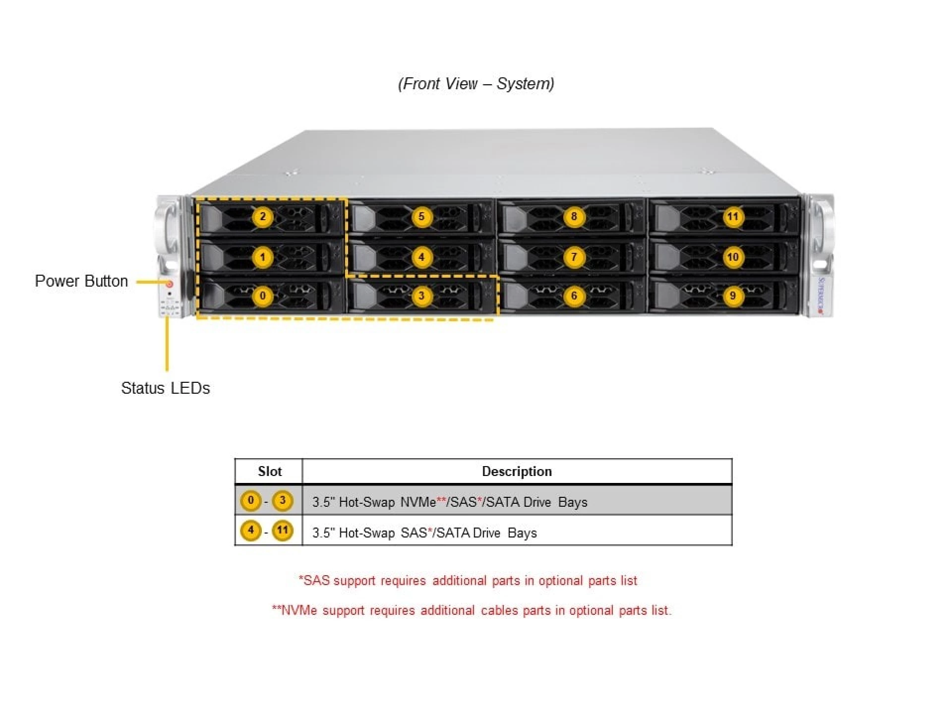 AS-2015CS-TNR Supermicro front view Supermicro AS-2015CS-TNR front view