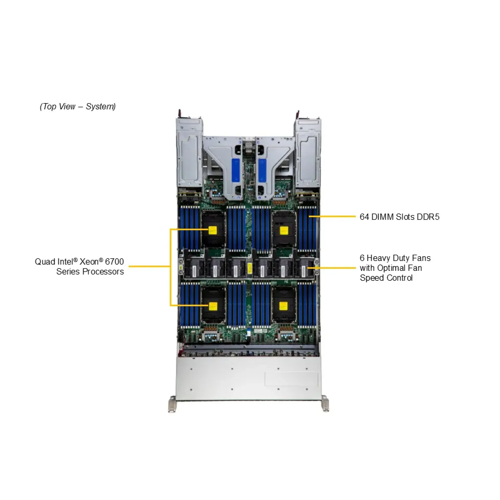 SYS-242B-NR Supermicro top view Supermicro SYS-242B-NR top view