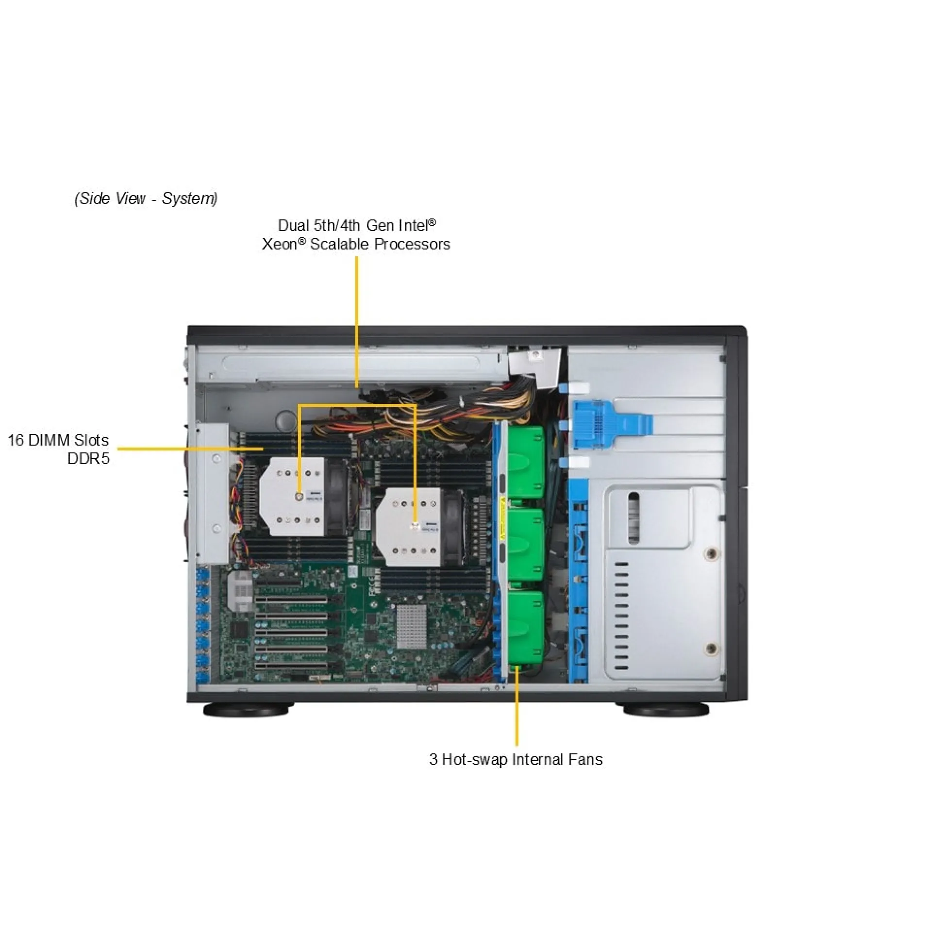 Supermicro SYS-741A-T top view