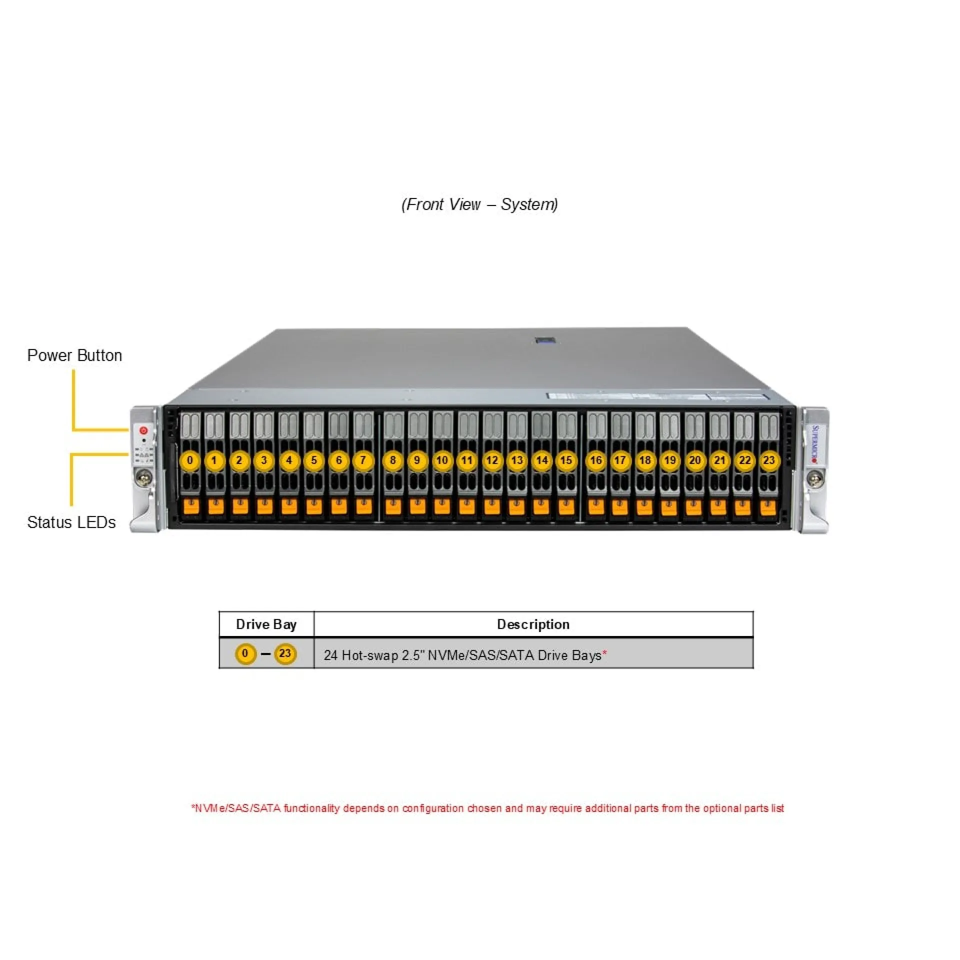 AS-2115HS-TNR Supermicro front view Supermicro AS-2115HS-TNR front view