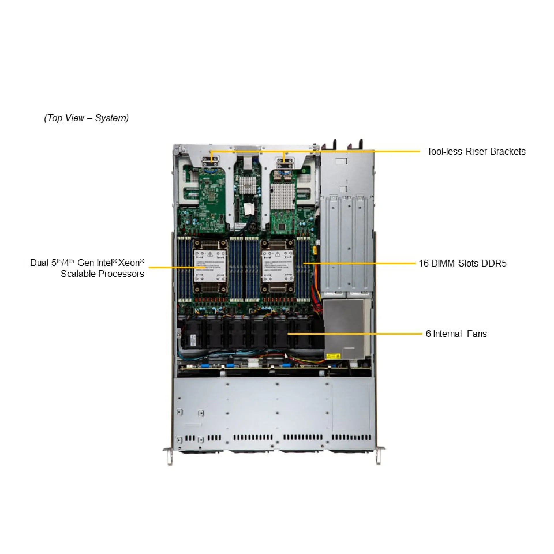 Supermicro SYS-611C-TN4R top view