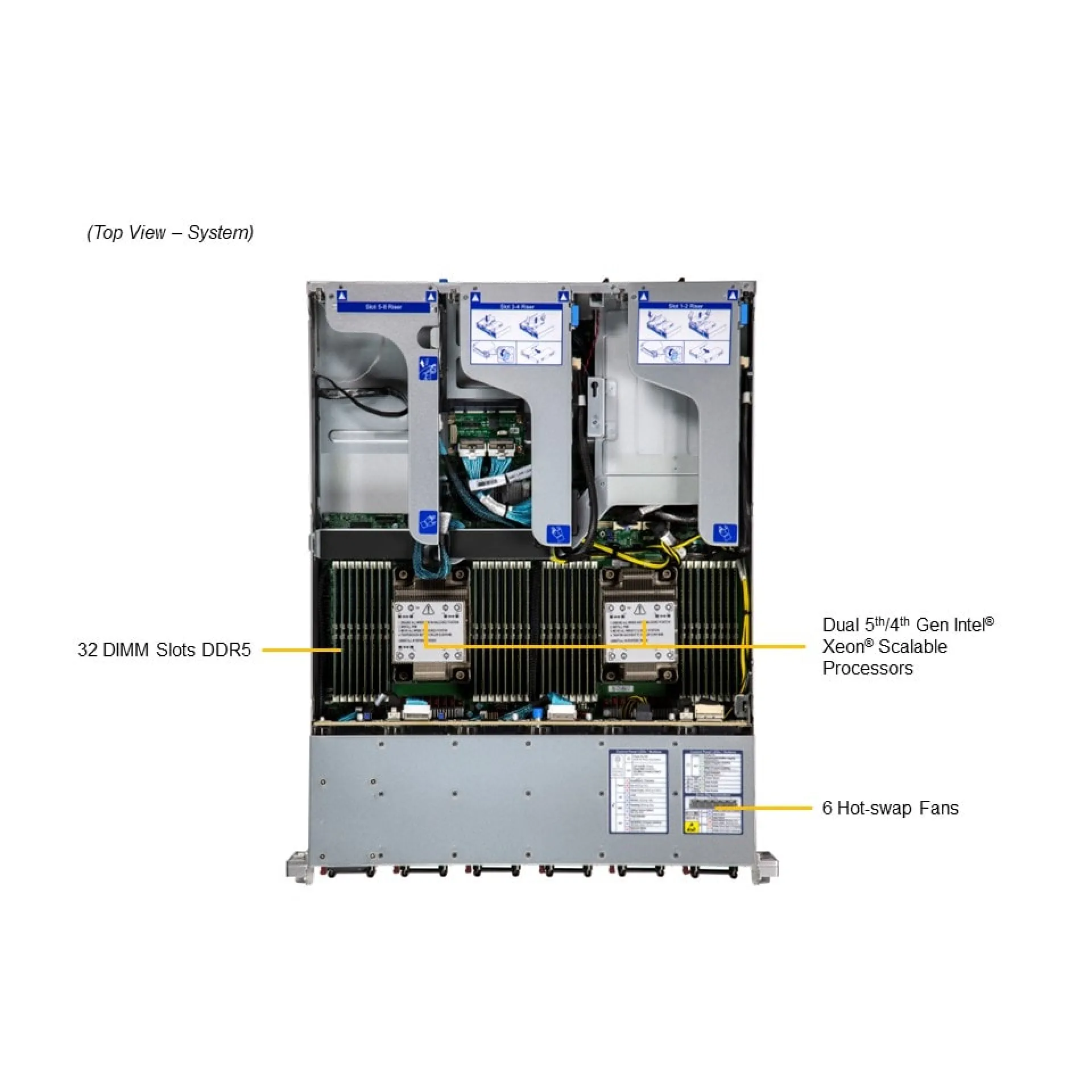 Supermicro SYS-221HE-TNR top view