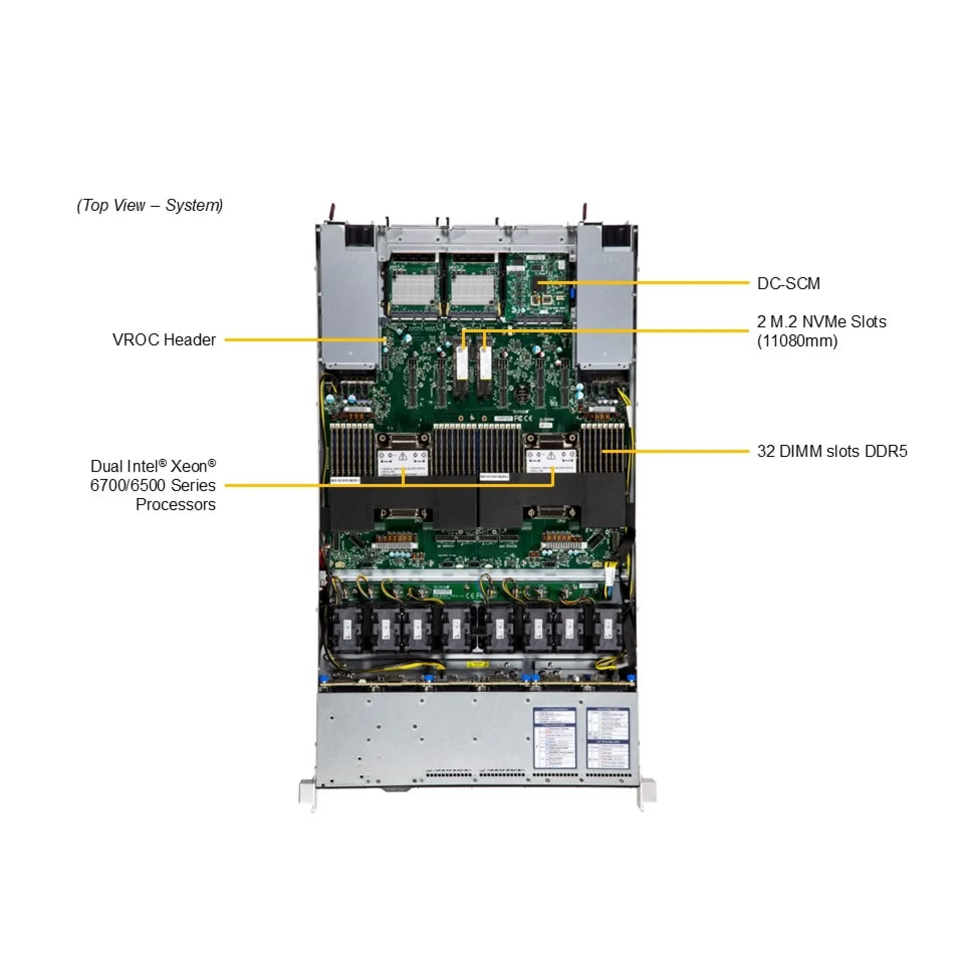 SYS-122C-TN Supermicro top view Supermicro SYS-122C-TN top view