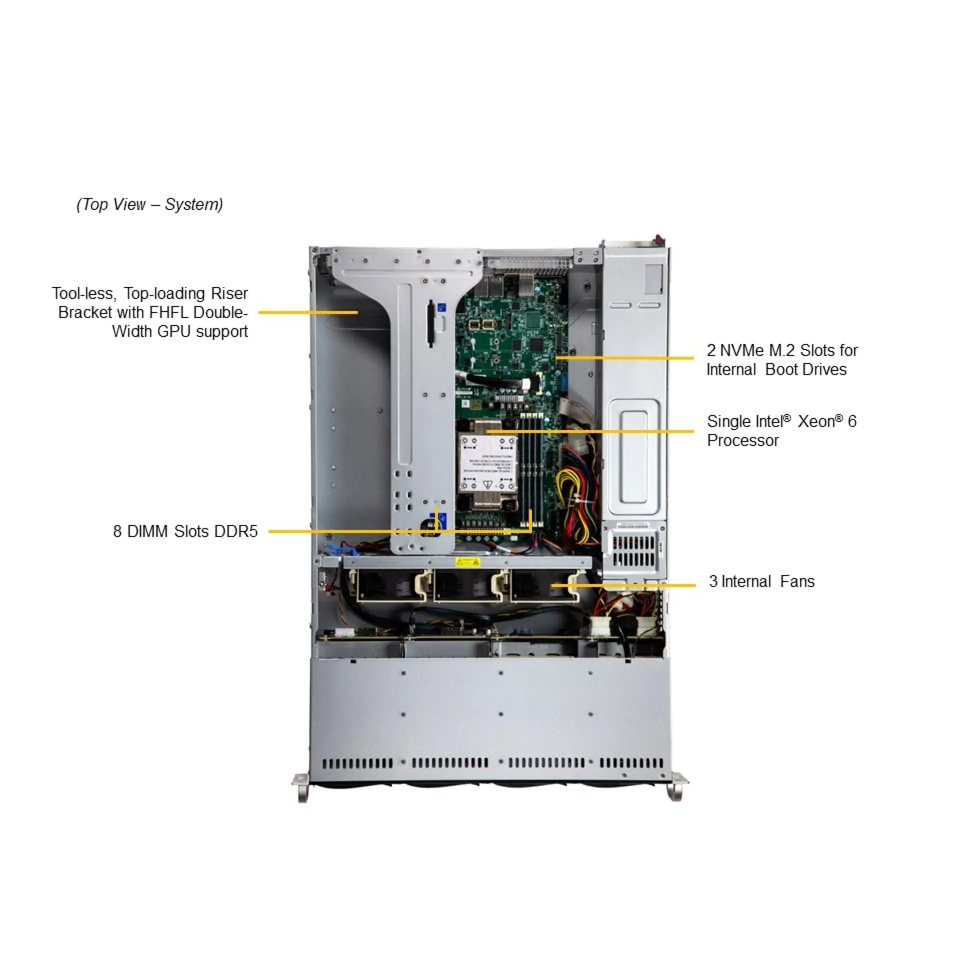 Supermicro SYS-522B-WR top view 