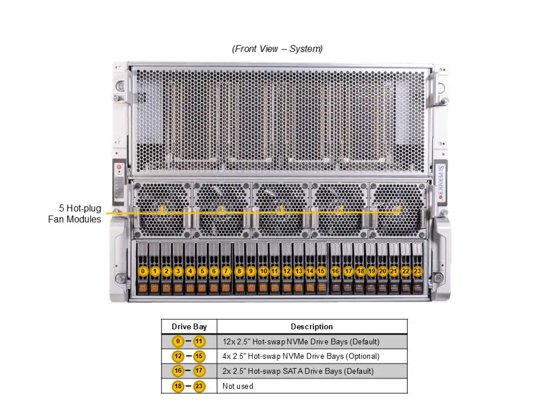 AS-8125GS-TNHR Supermicro front view Supermicro AS-8125GS-TNHR front view