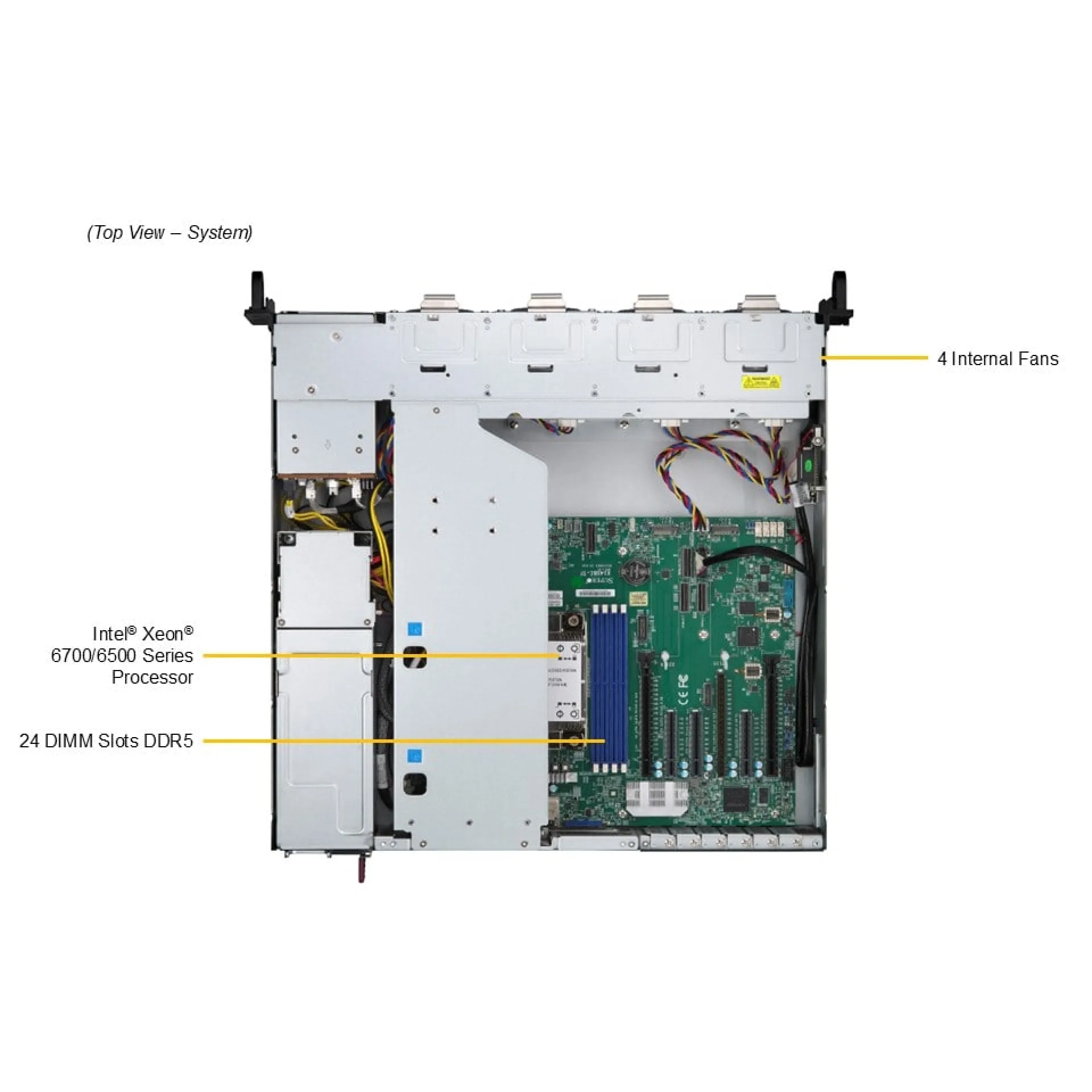 Supermicro SYS-212B-LN2T top view