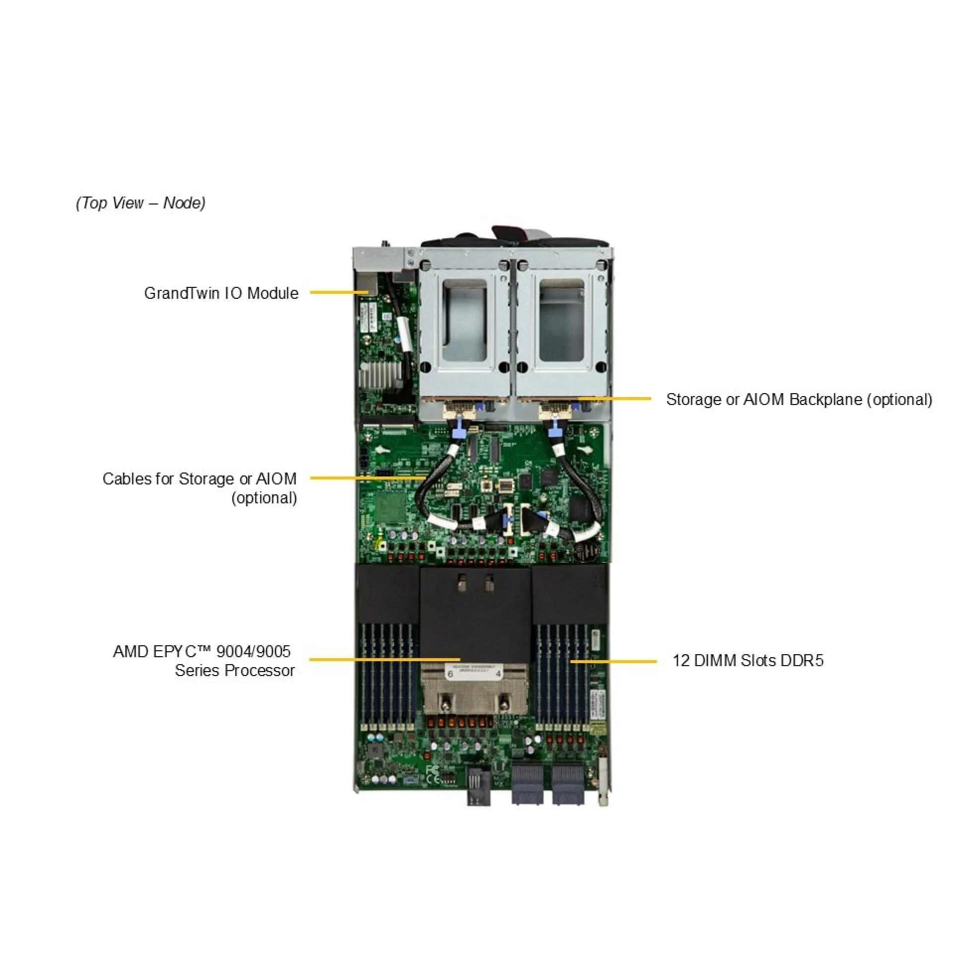 AS-2115GT-HNTF Supermicro top view Supermicro AS-2115GT-HNTF top view