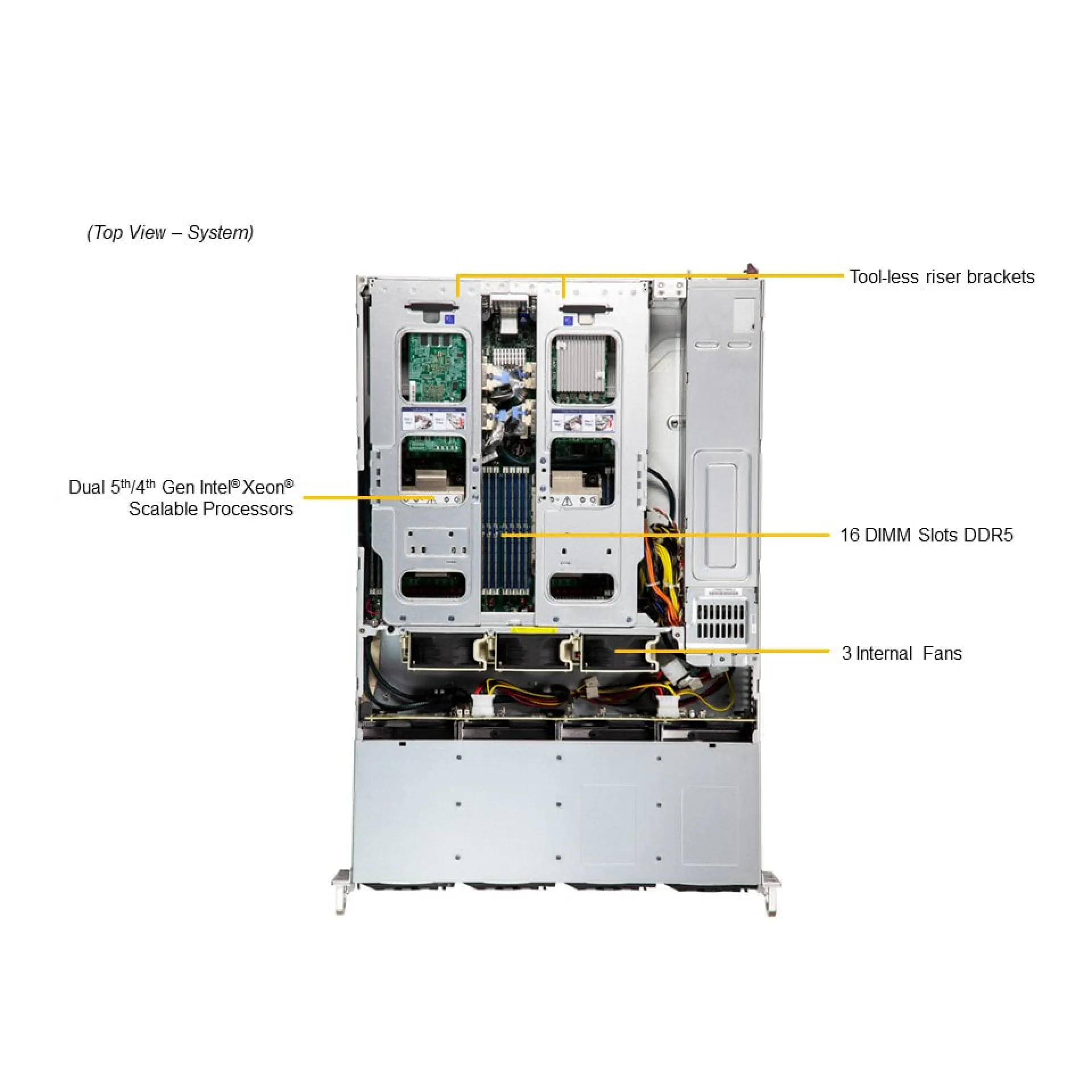 Supermicro SYS-621C-TN12R top view