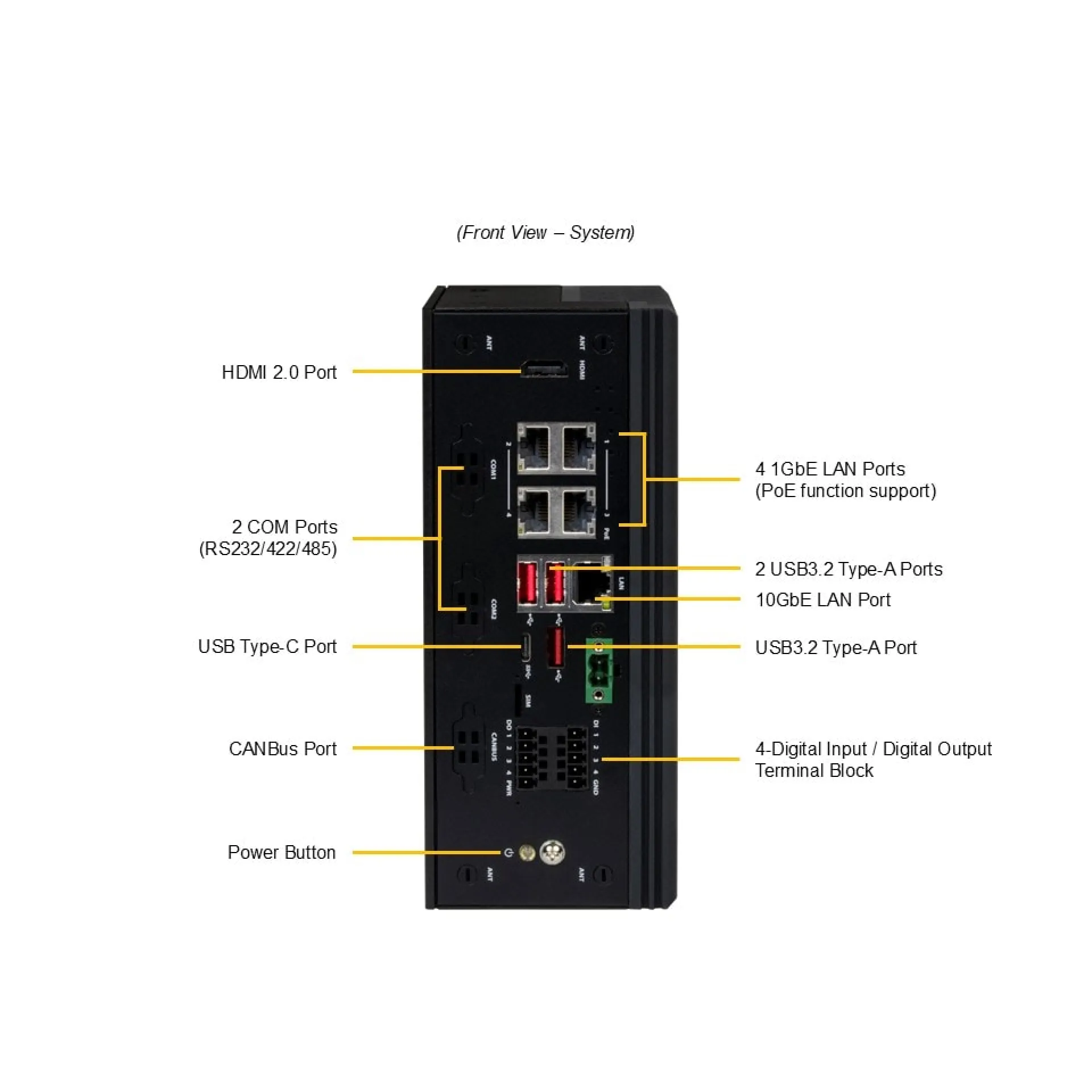 Supermicro ARS-E103-JONX-H2 front view