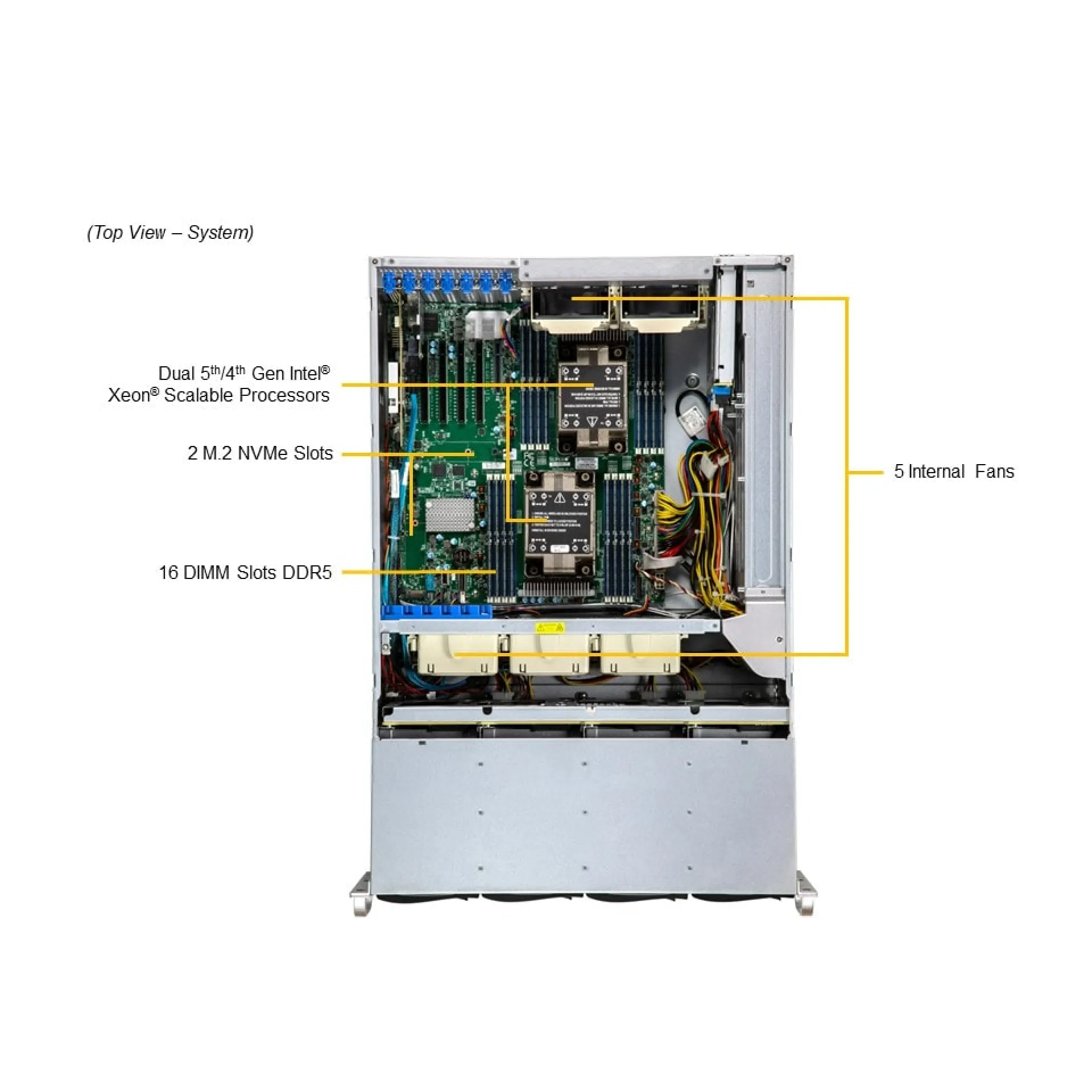 SSG-641E-E1CR24L Supermicro top view Supermicro SSG-641E-E1CR24L top view