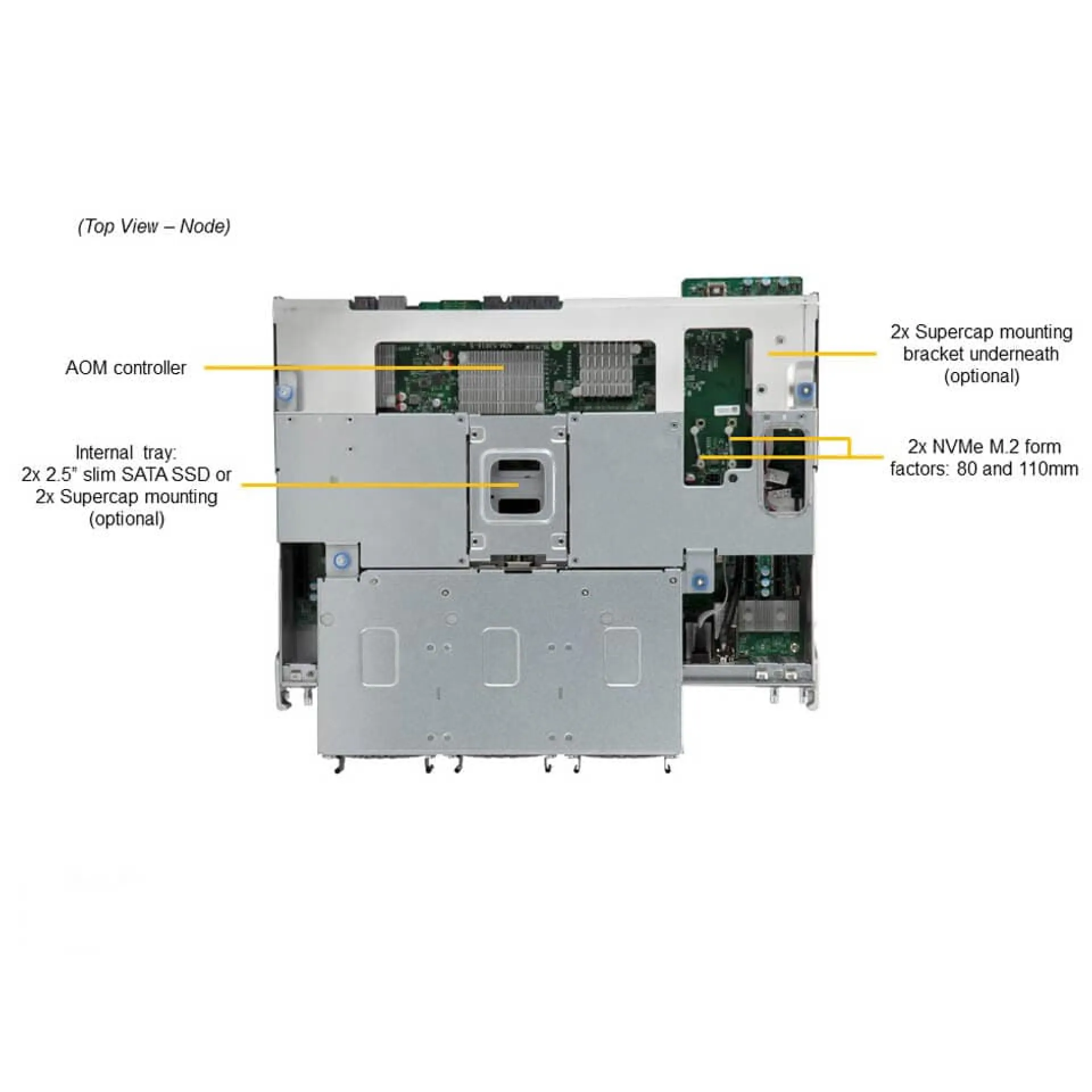 SSG-640SP-E1CR90-G1 Supermicro top view Supermicro SSG-640SP-E1CR90-G1 top view