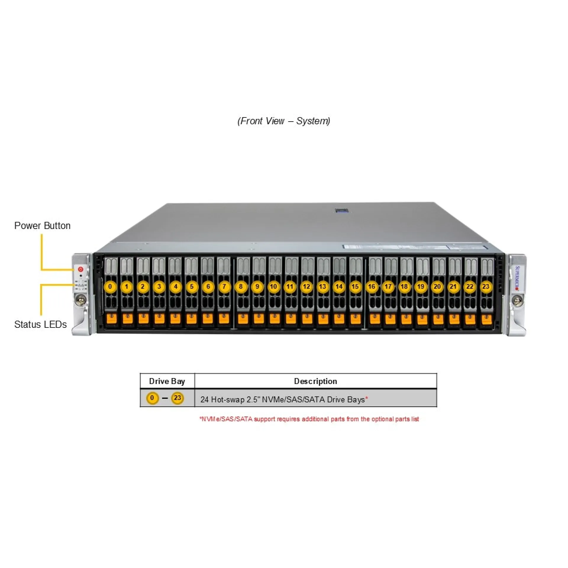 AS-2125HS-TNR Supermicro front view Supermicro AS-2125HS-TNR front view