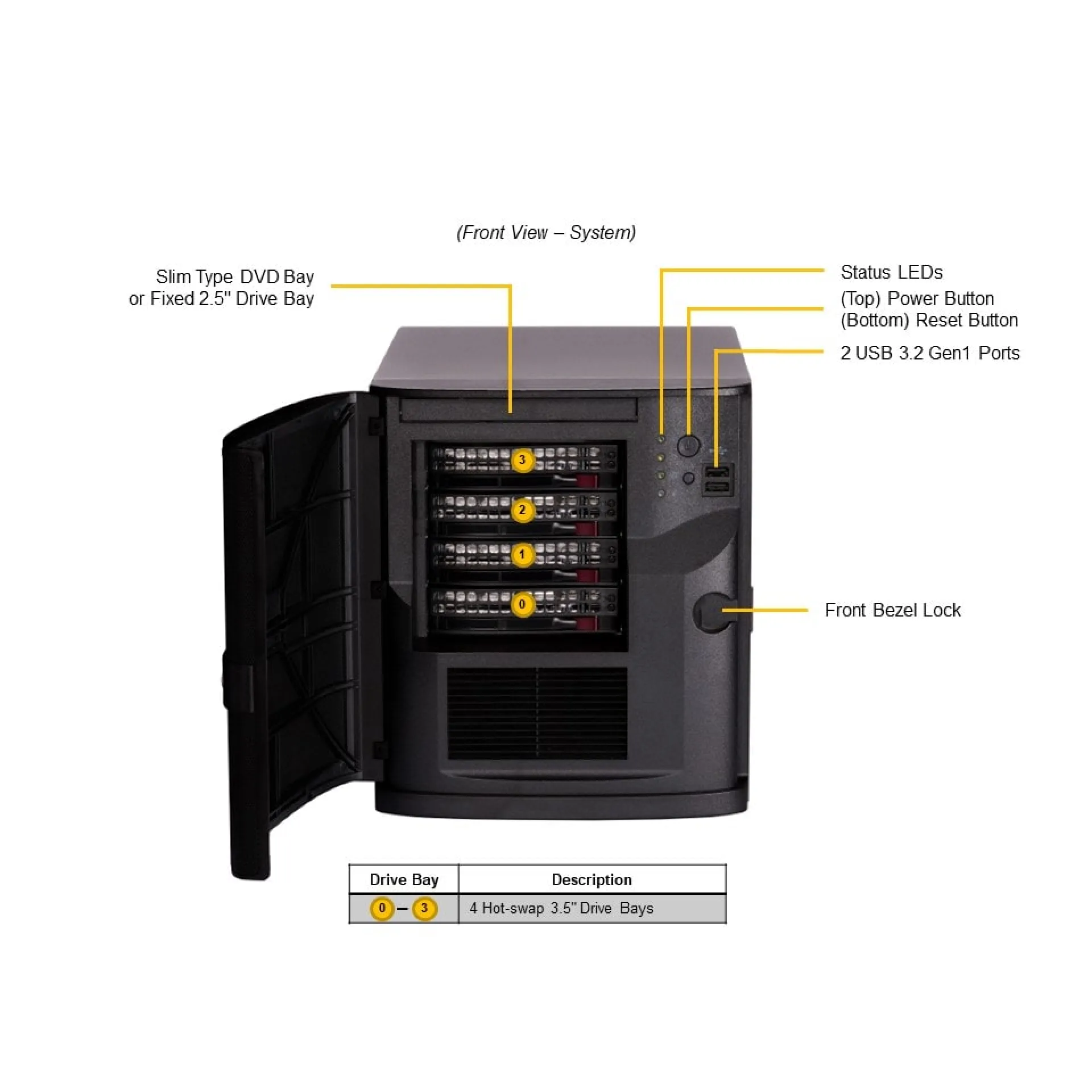 SYS-521R-T Supermicro front view Supermicro SYS-521R-T front view