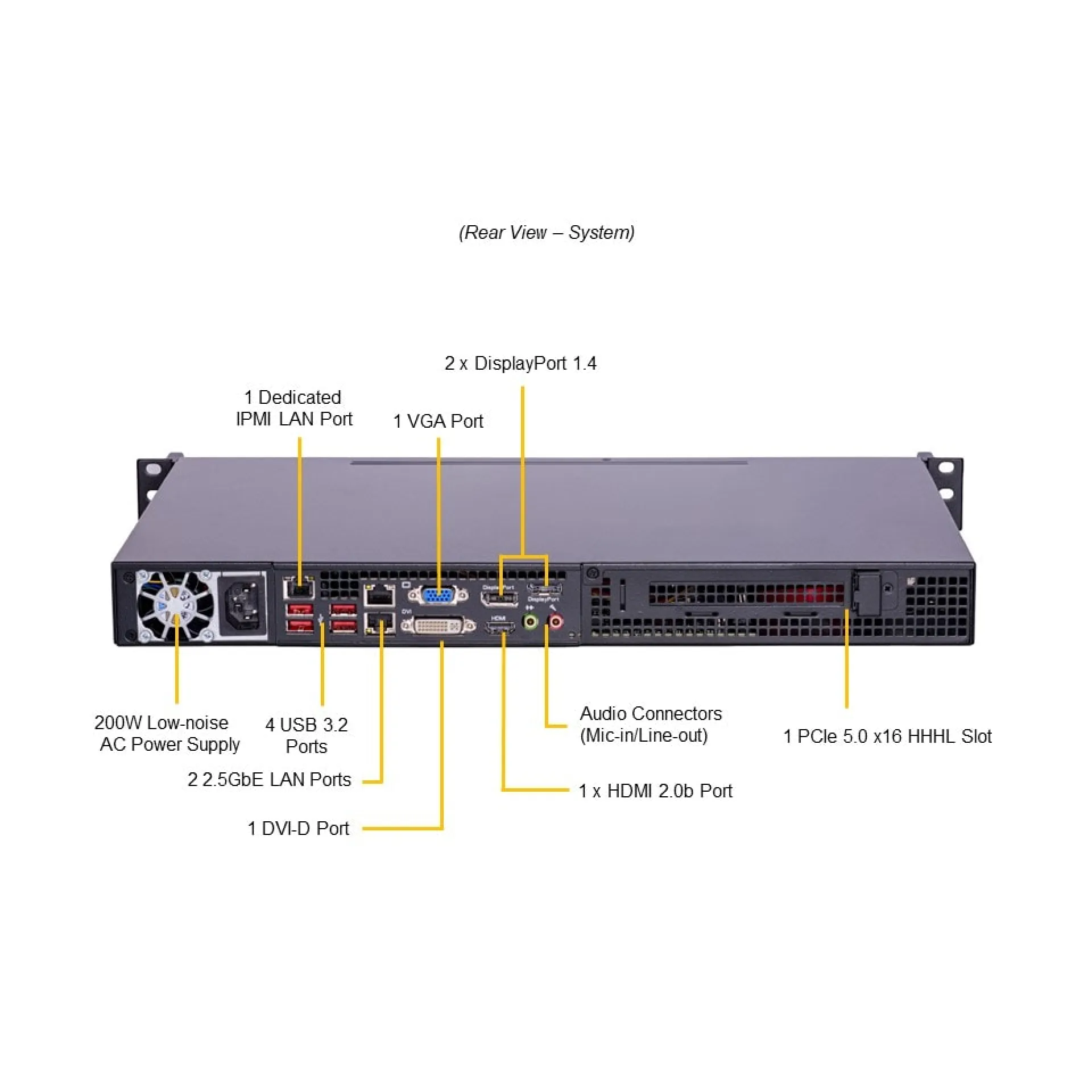 SYS-111AD-HN2 Supermicro rear view Supermicro SYS-111AD-HN2 rear view