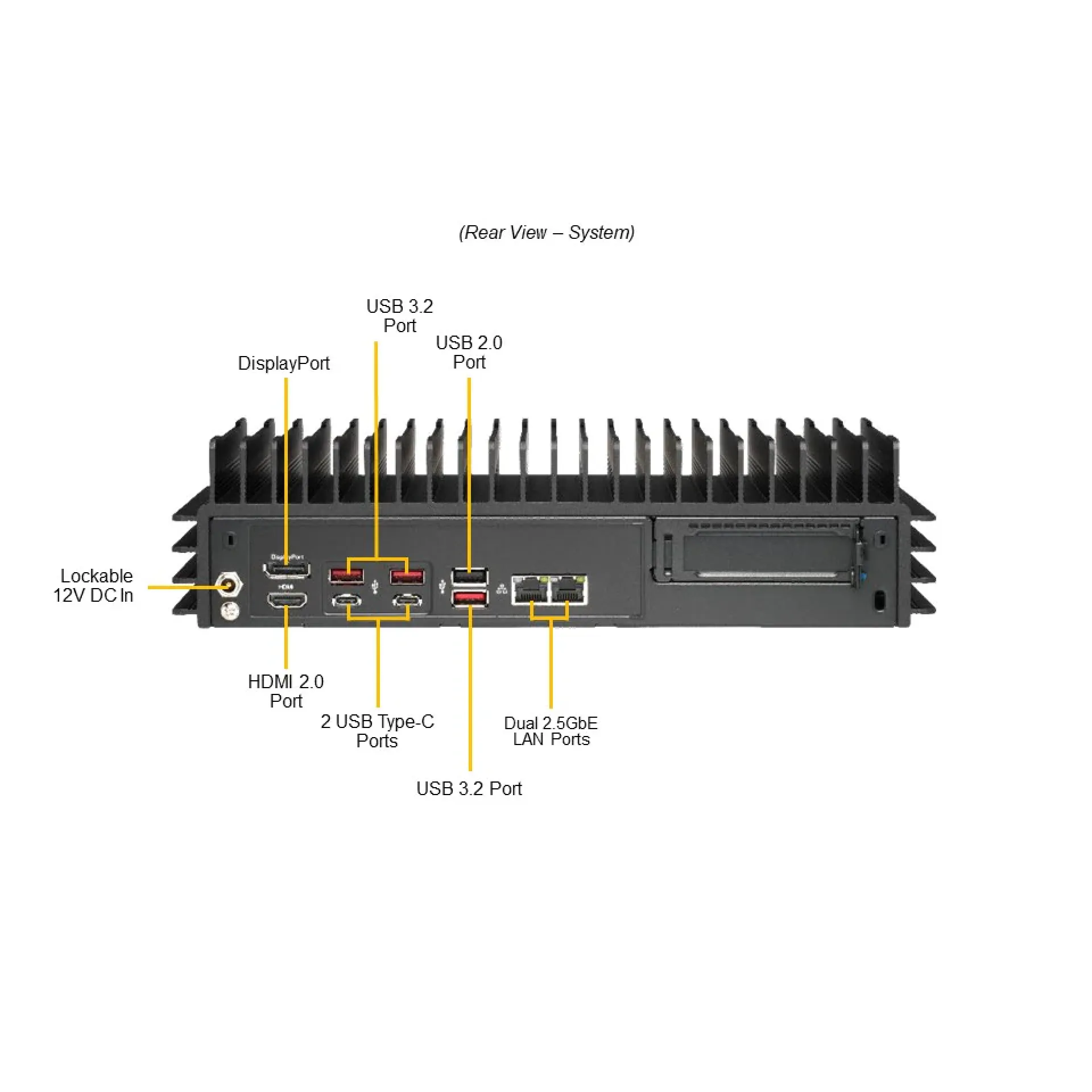 SYS-E302-13AD Supermicro rear view Supermicro SYS-E302-13AD rear view