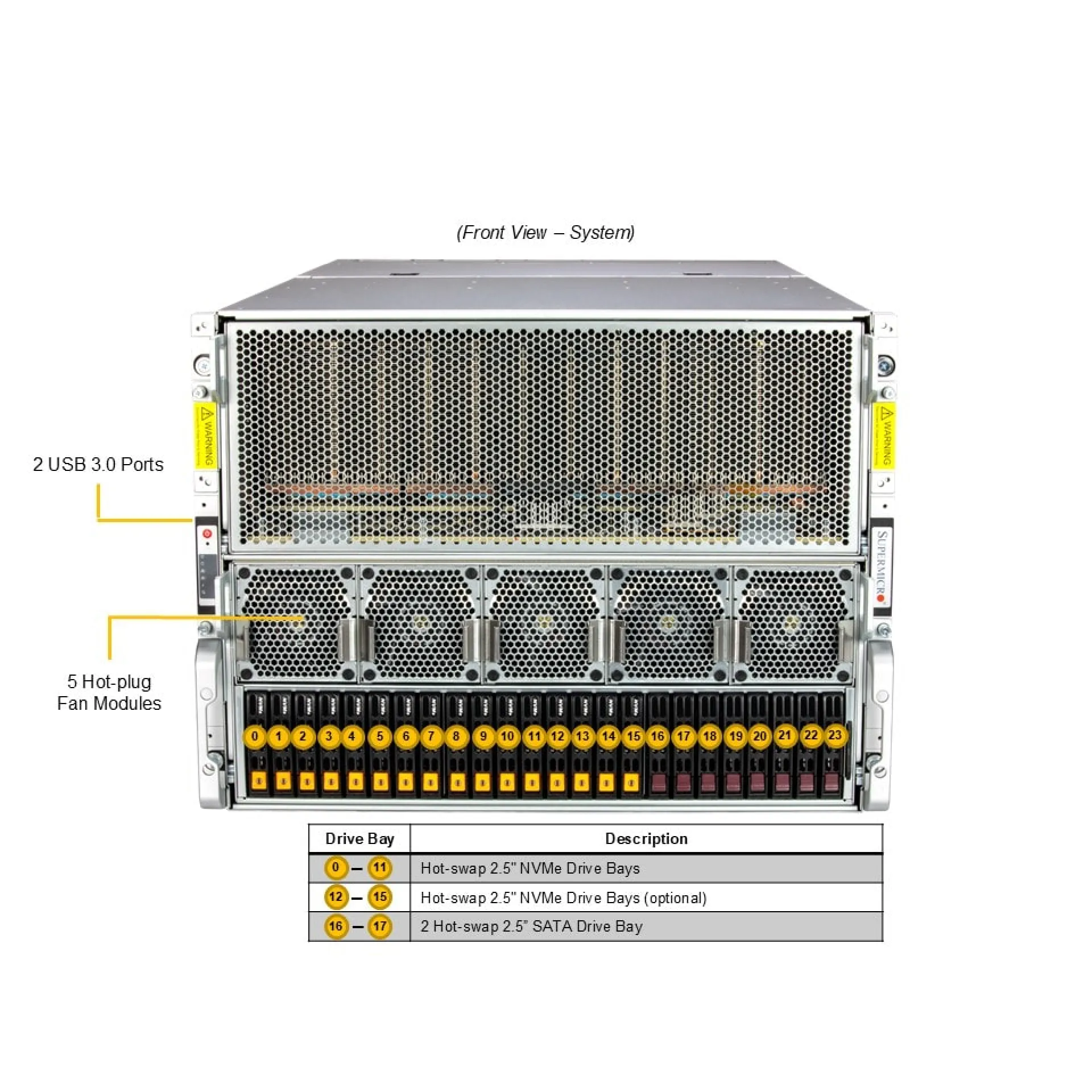 AS-8125GS-TNMR2-G1 Supermicro front view Supermicro AS-8125GS-TNMR2-G1 front view