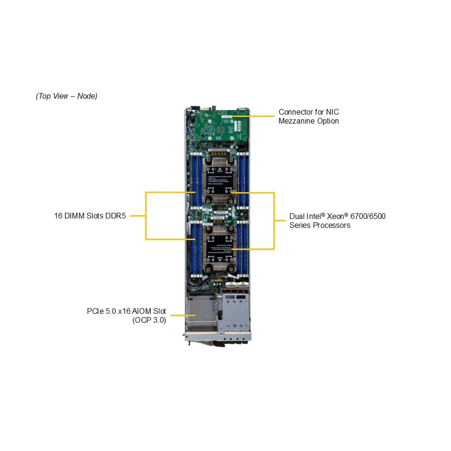 Supermicro SBI-422B-1NE14 top view 