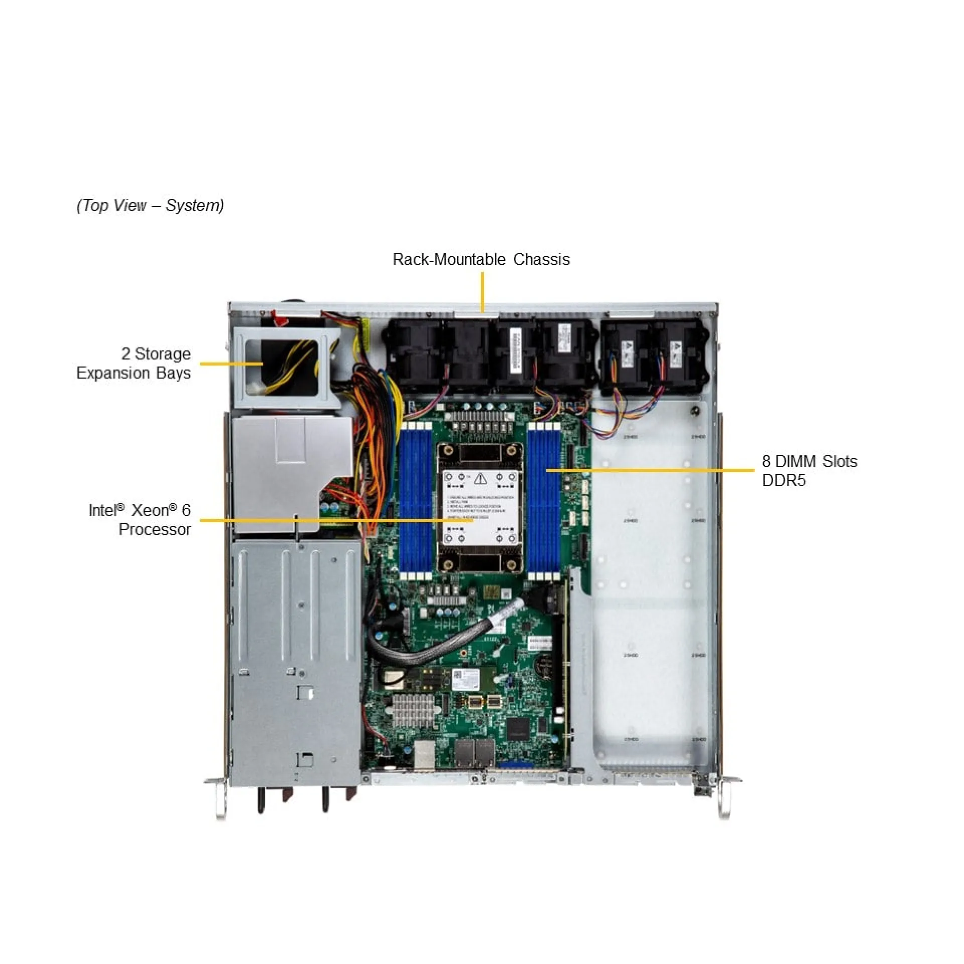 Supermicro SYS-112B-FWT top view