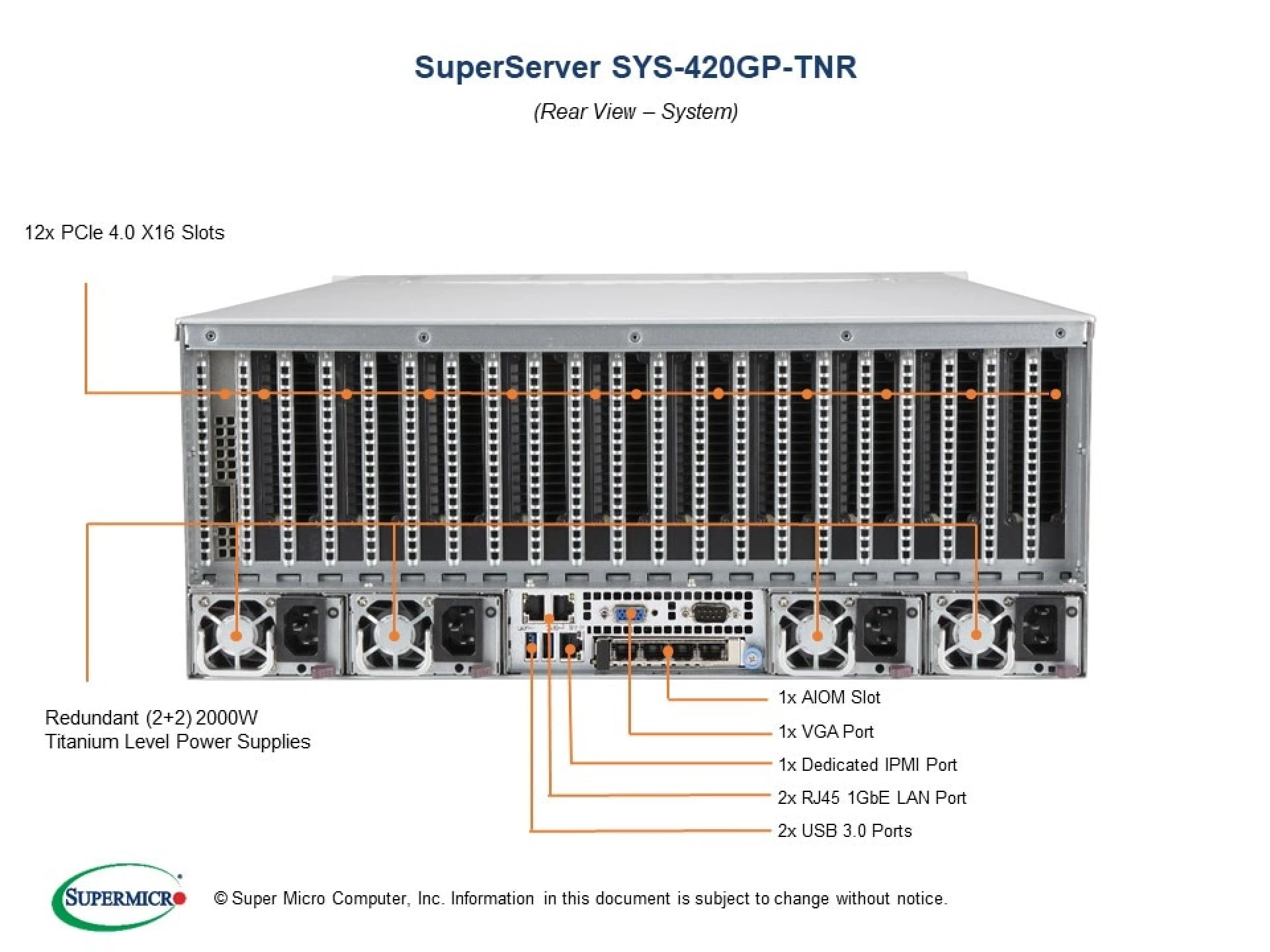 SYS-420GP-TNR Supermicro rear view Supermicro SYS-420GP-TNR rear view