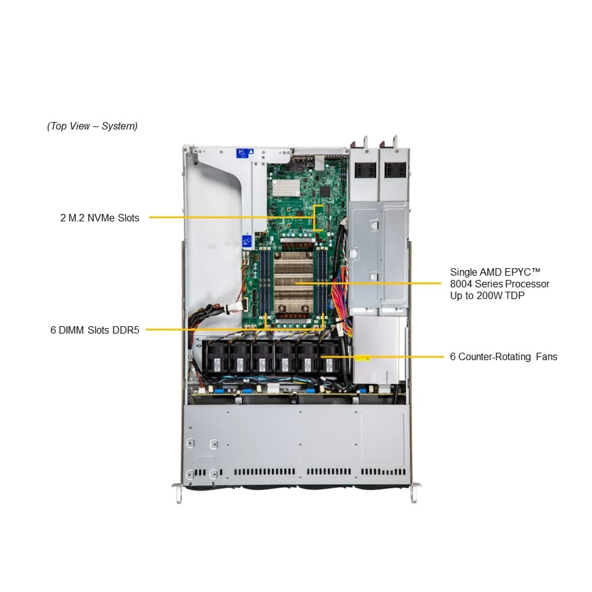 AS-1015SV-WTNRT Supermicro top view Supermicro AS-1015SV-WTNRT top view