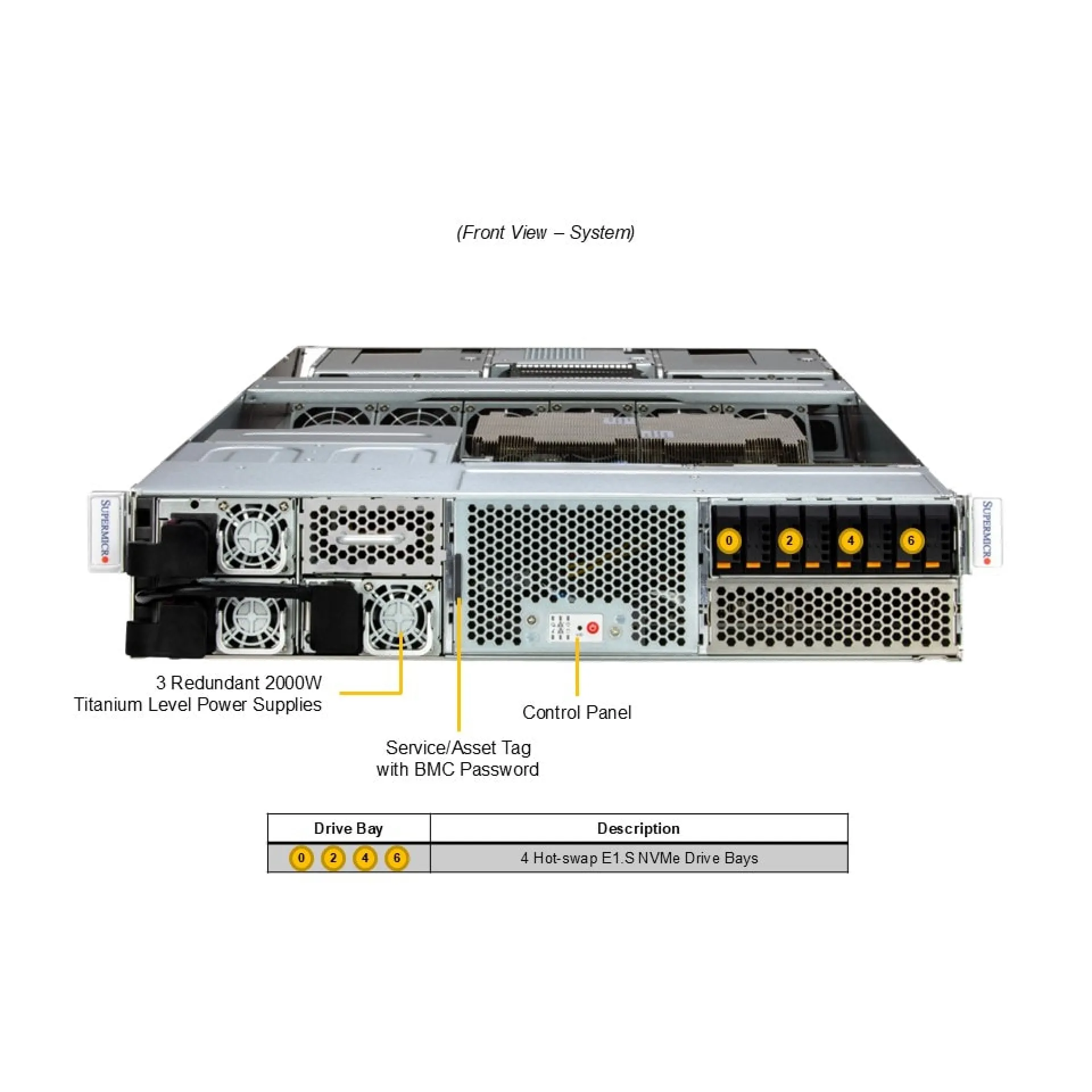ARS-221GL-NR Supermicro front view Supermicro ARS-221GL-NR front view